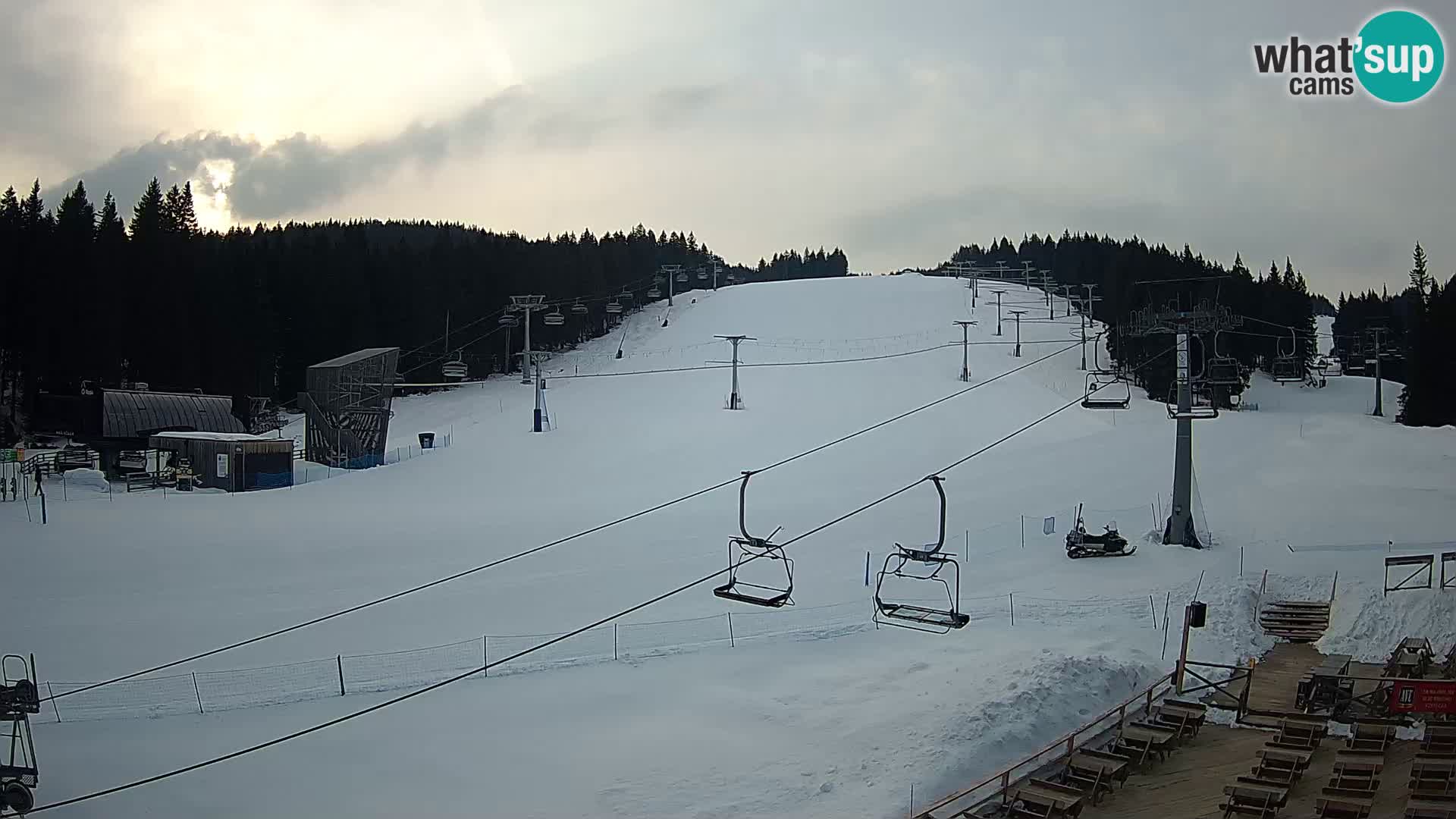 Rogla ski resort – MšinŽaga – Funpark