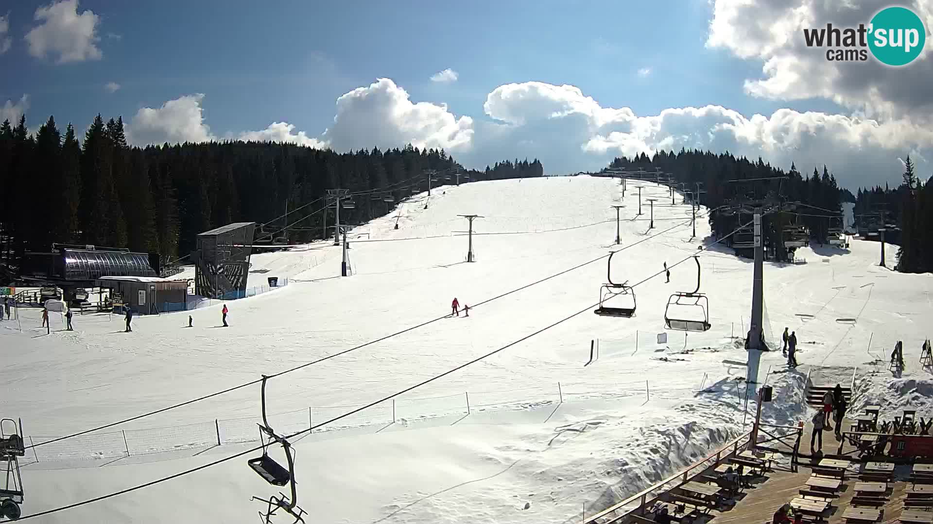 Rogla ski resort – MšinŽaga – Funpark