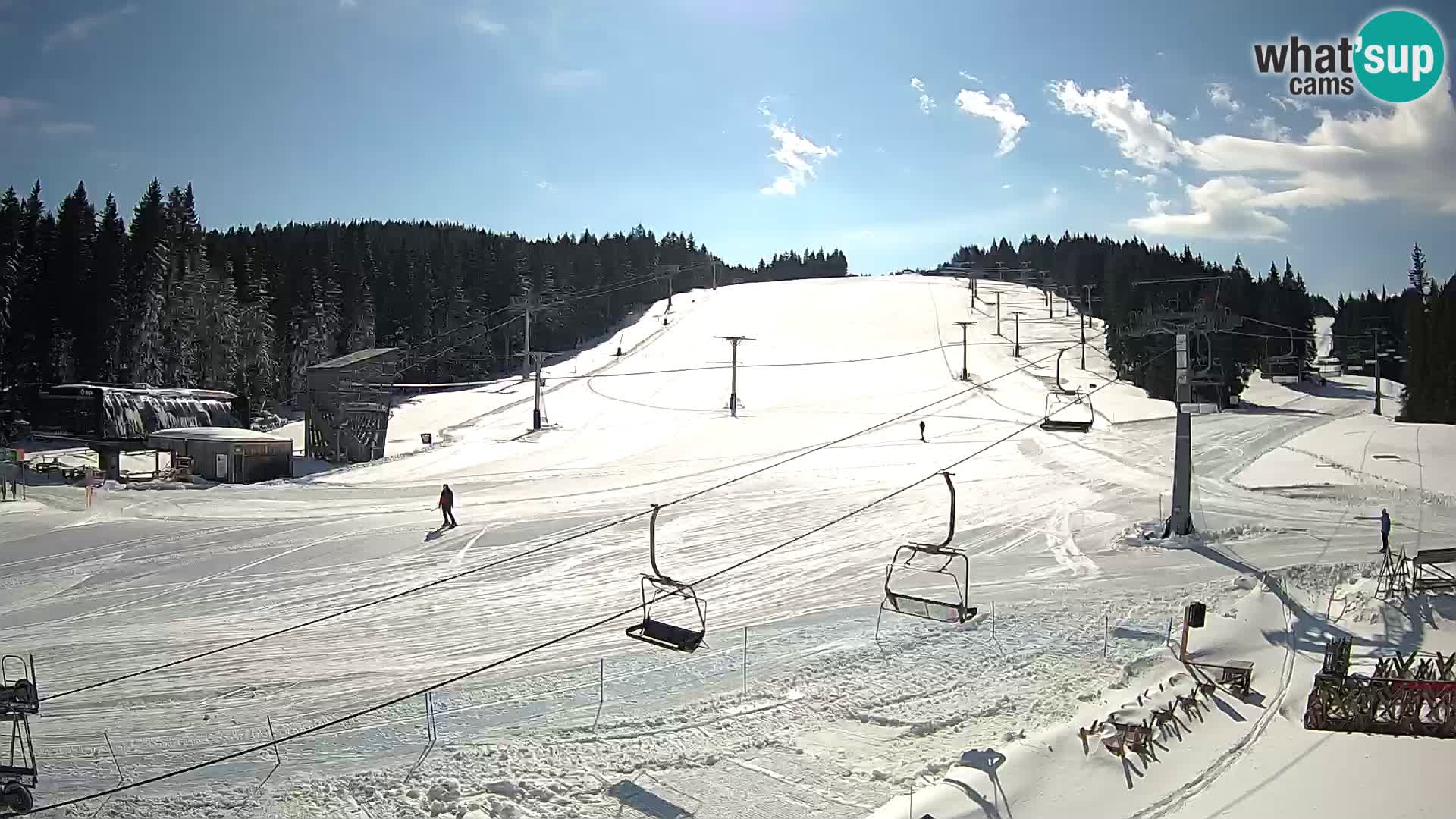 Rogla ski resort – MšinŽaga – Funpark
