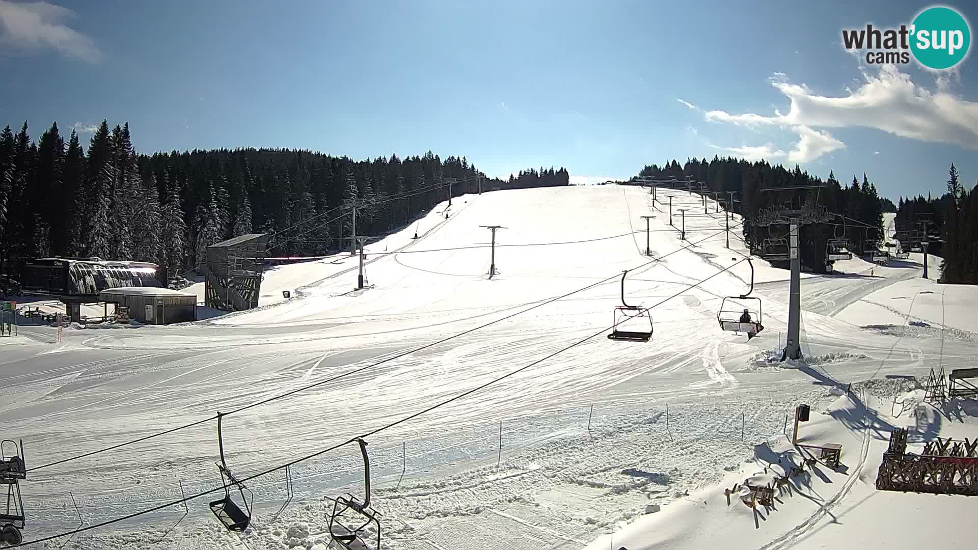 Rogla – Mašinžaga view 2