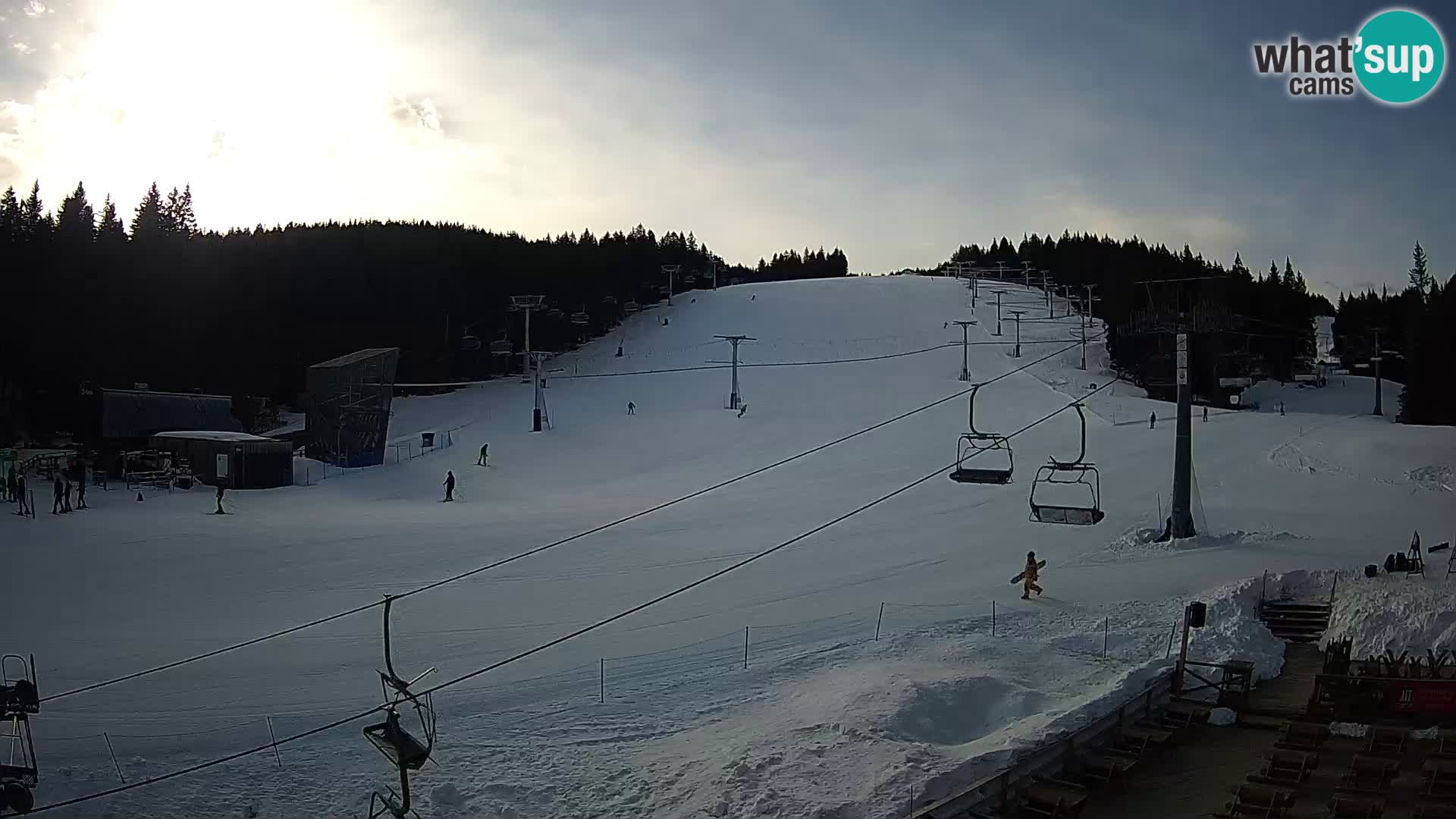 Rogla ski resort – MšinŽaga – Funpark