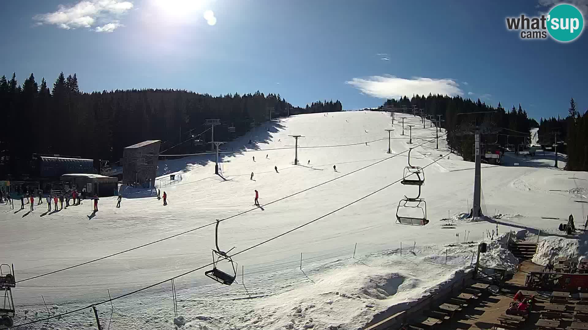 Rogla ski resort – MšinŽaga – Funpark