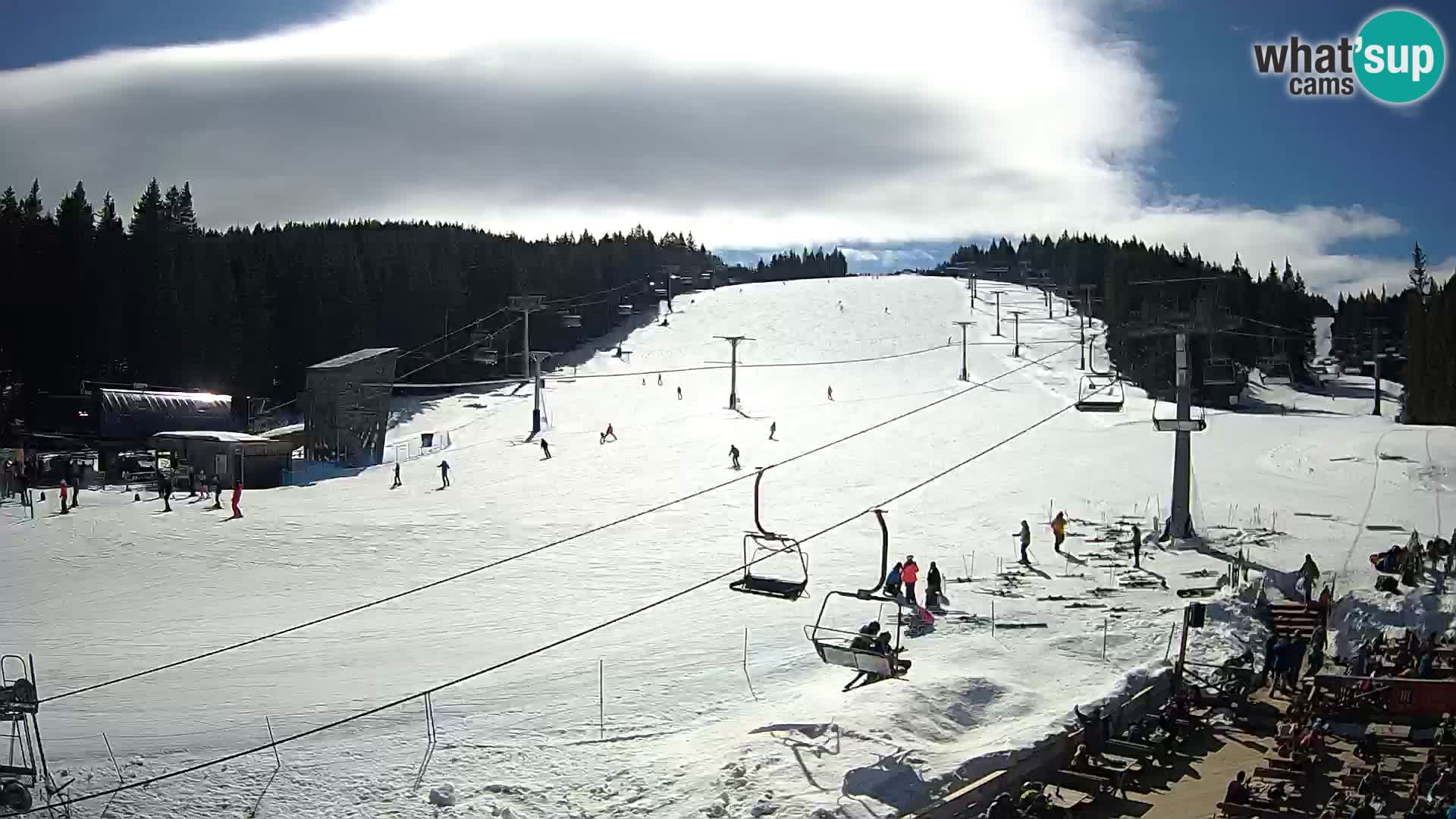 Rogla ski resort – MšinŽaga – Funpark