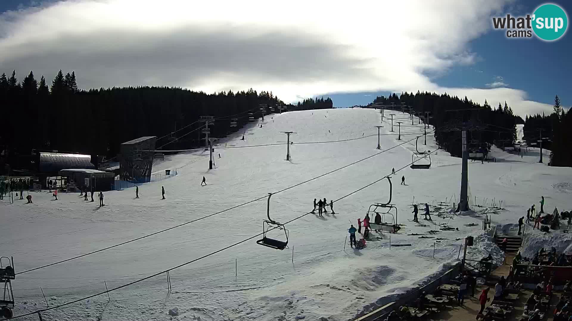 Rogla – Mašinžaga view 2