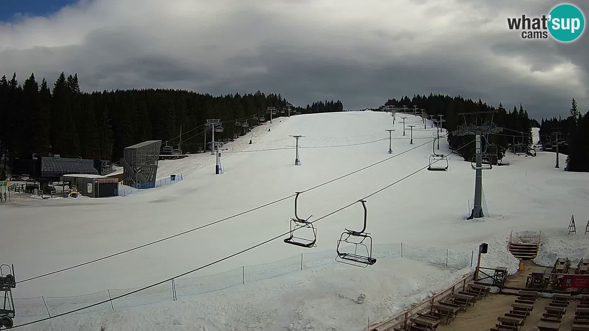 Rogla – MšinŽaga – Funpark