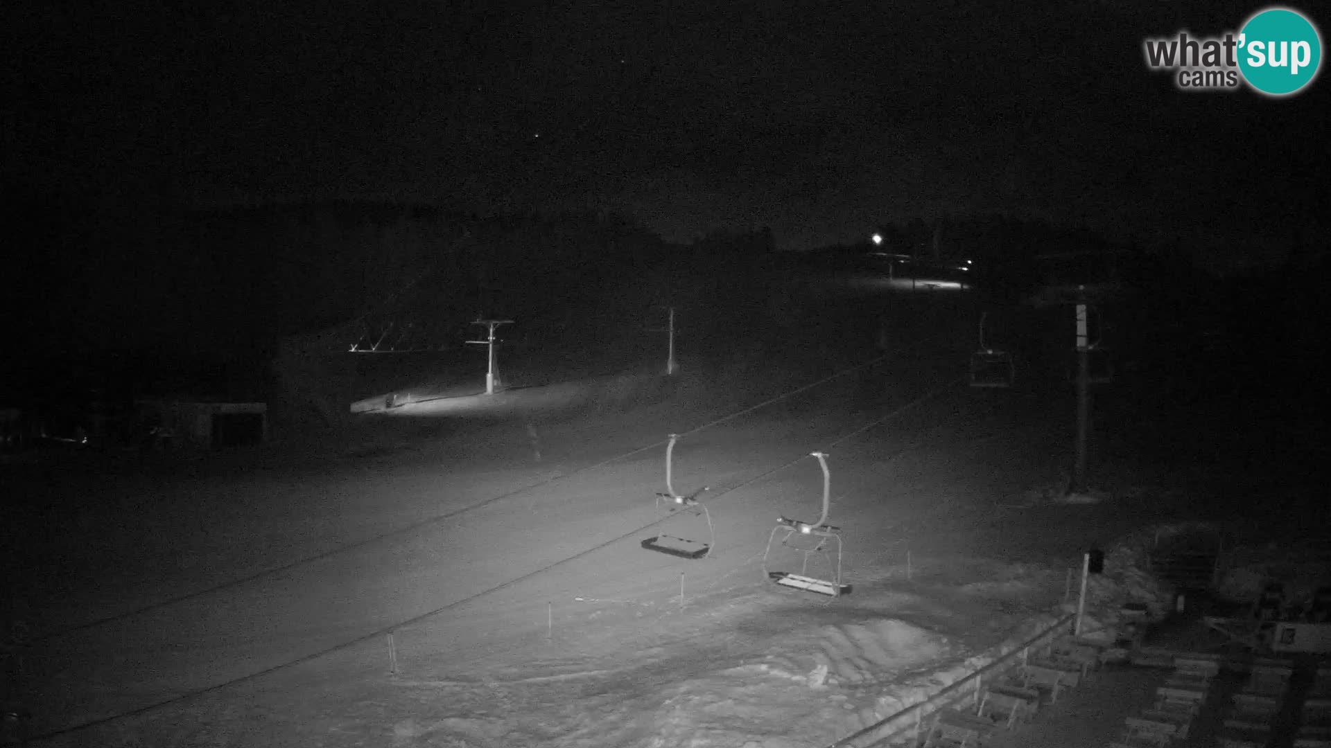 Rogla – MšinŽaga – Funpark