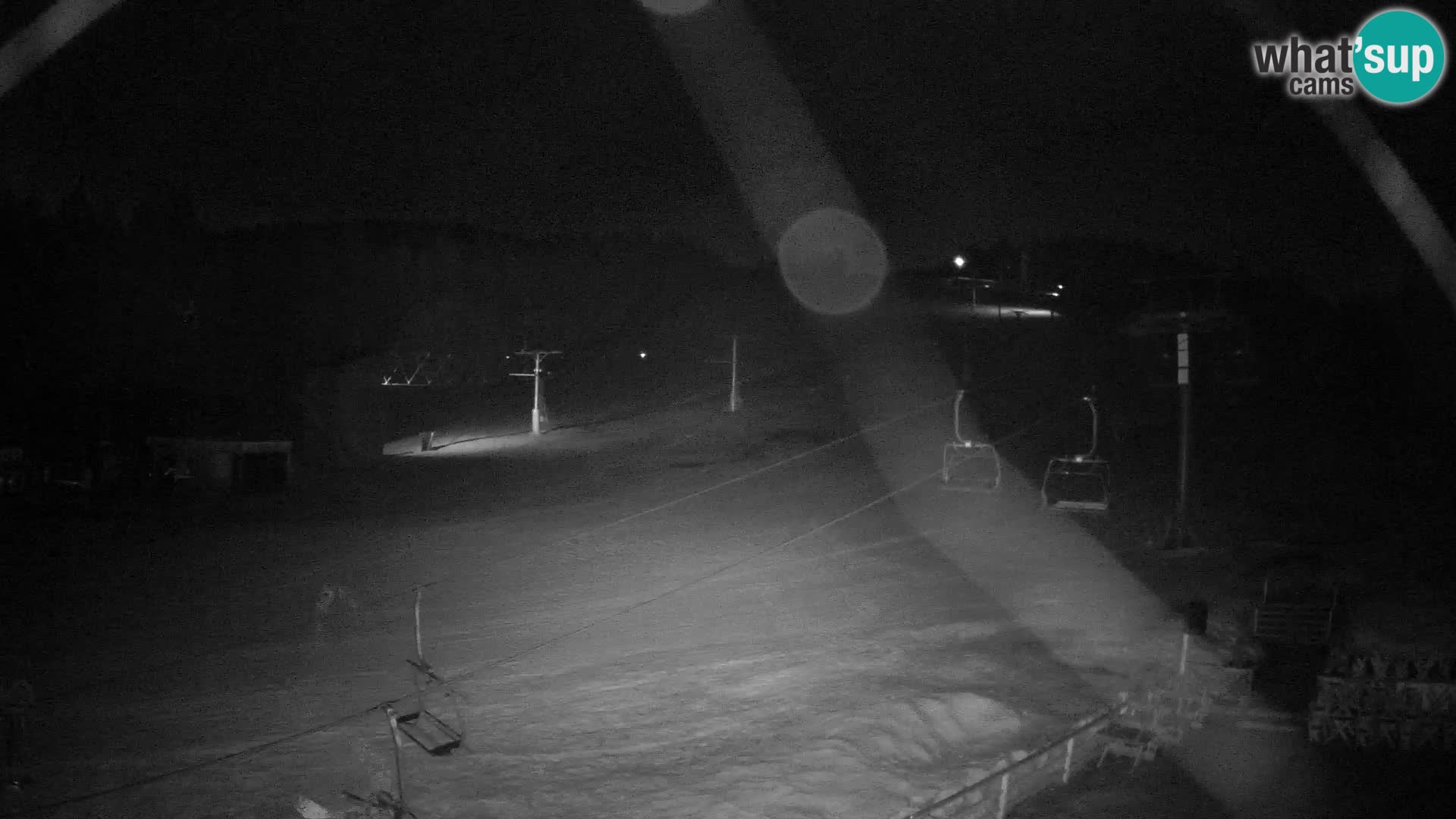 Rogla – MšinŽaga – Funpark