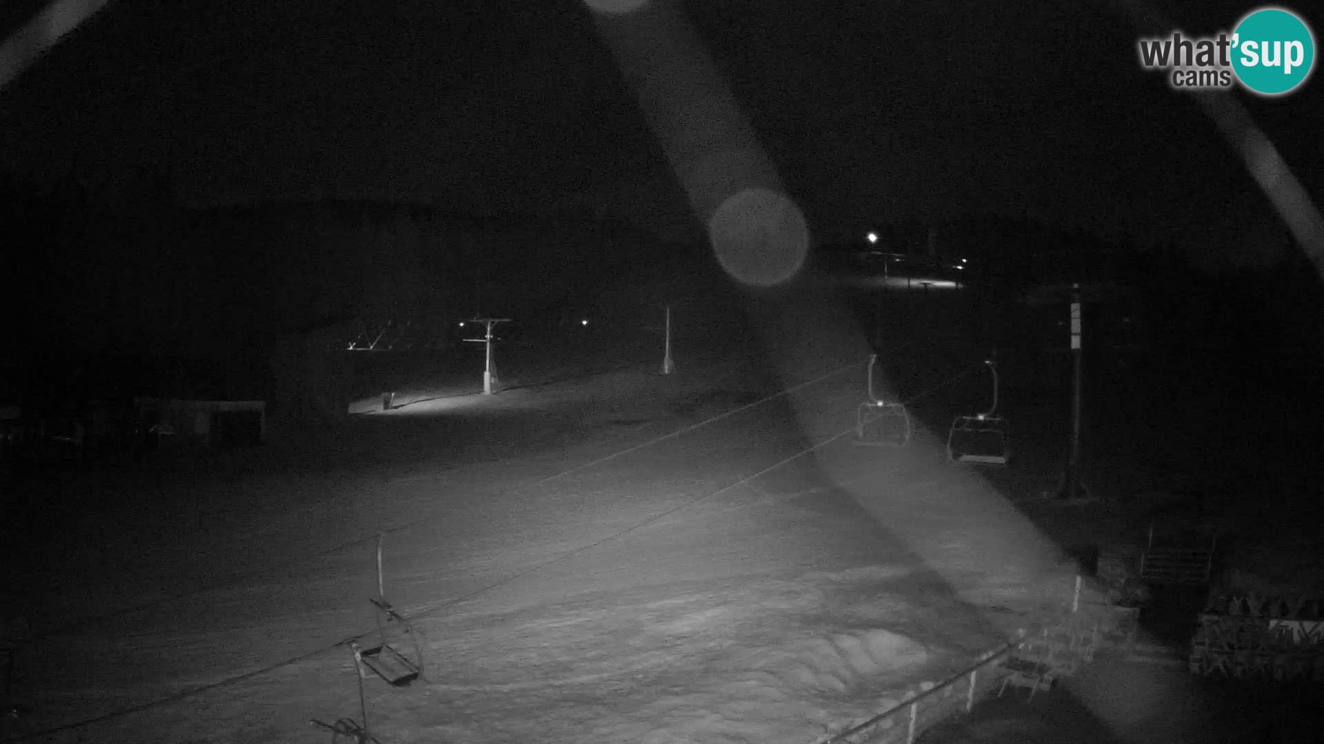 Rogla – MšinŽaga – Funpark