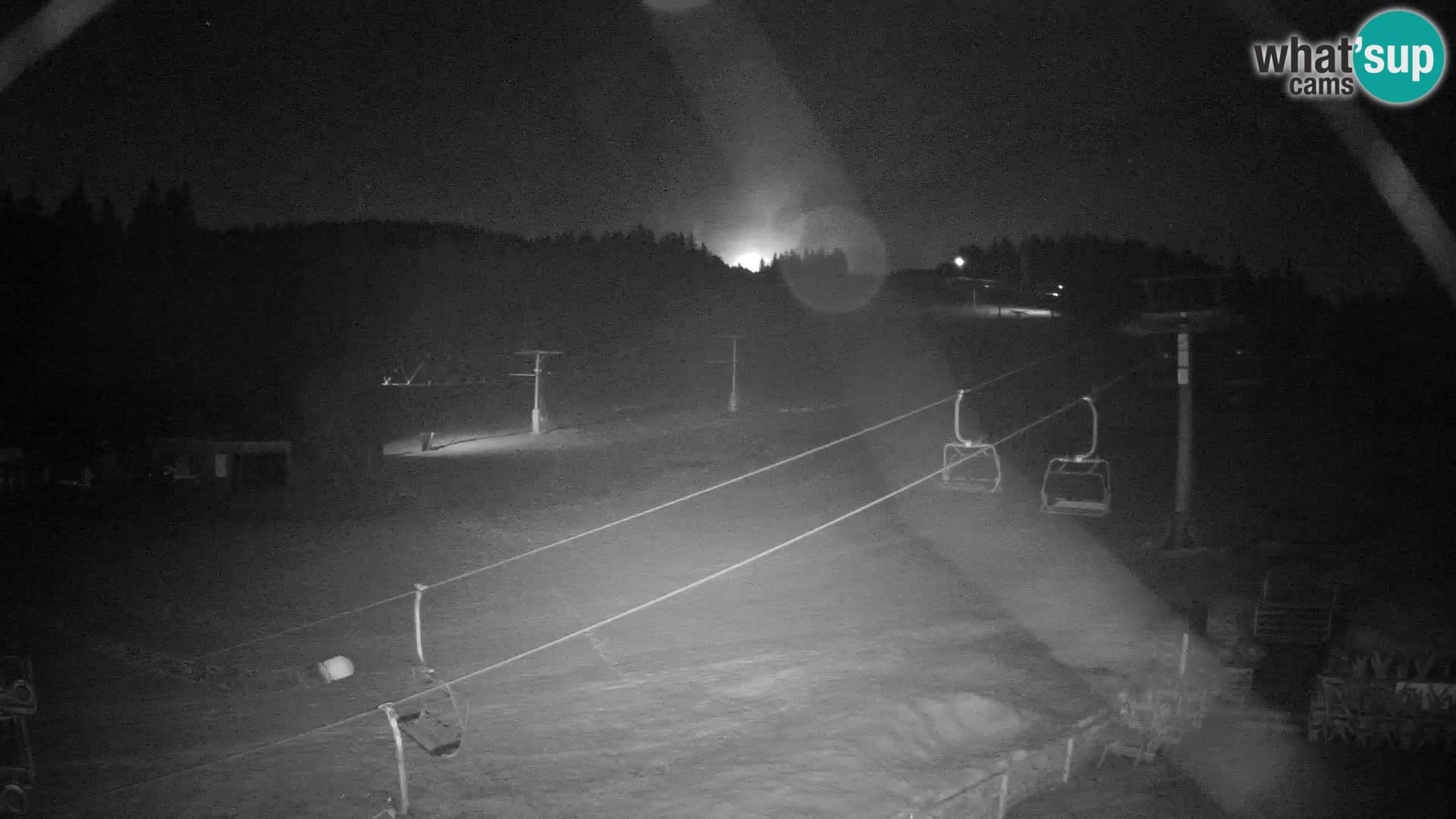 Rogla ski resort – MšinŽaga – Funpark