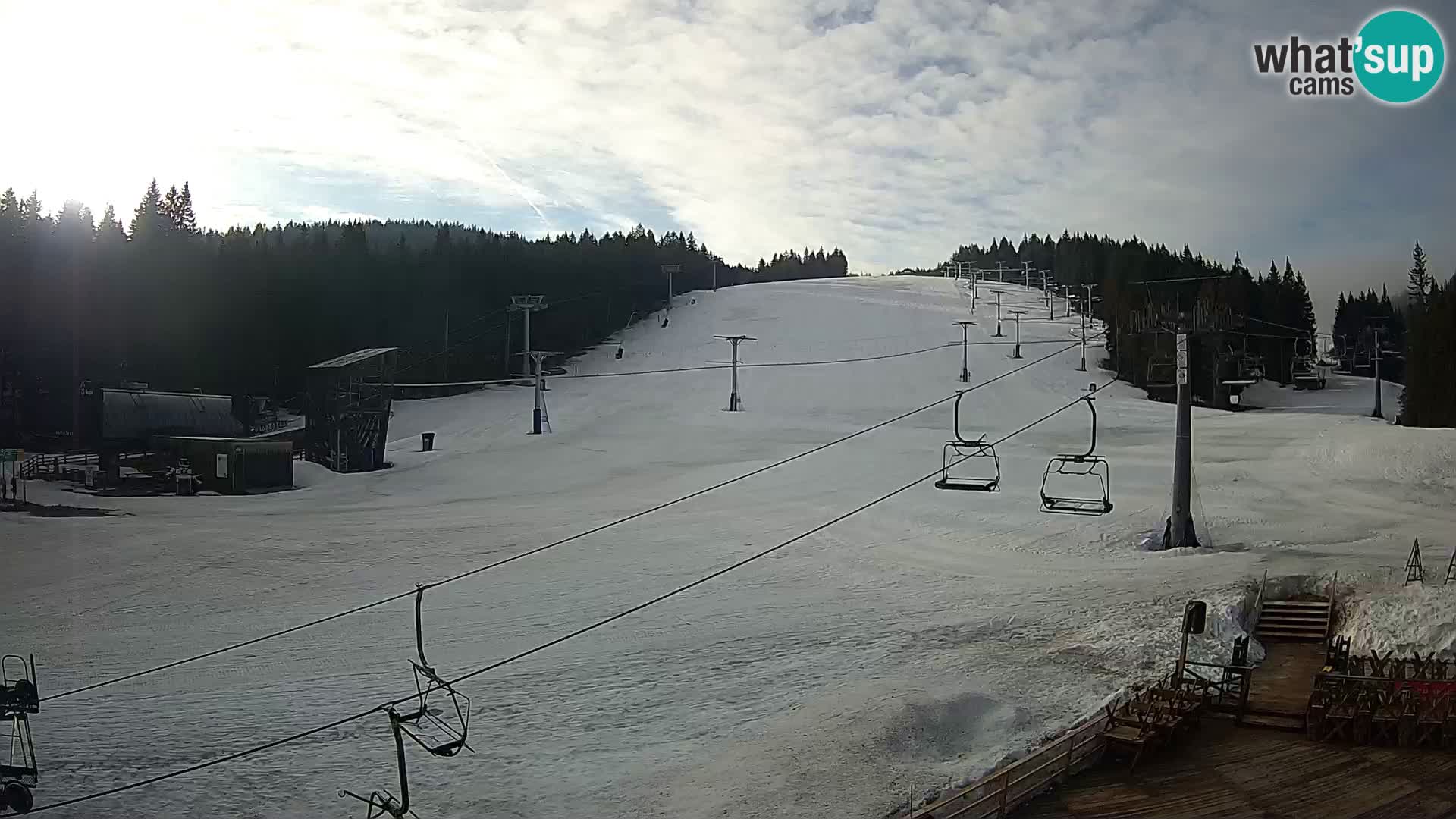 Rogla ski resort – MšinŽaga – Funpark