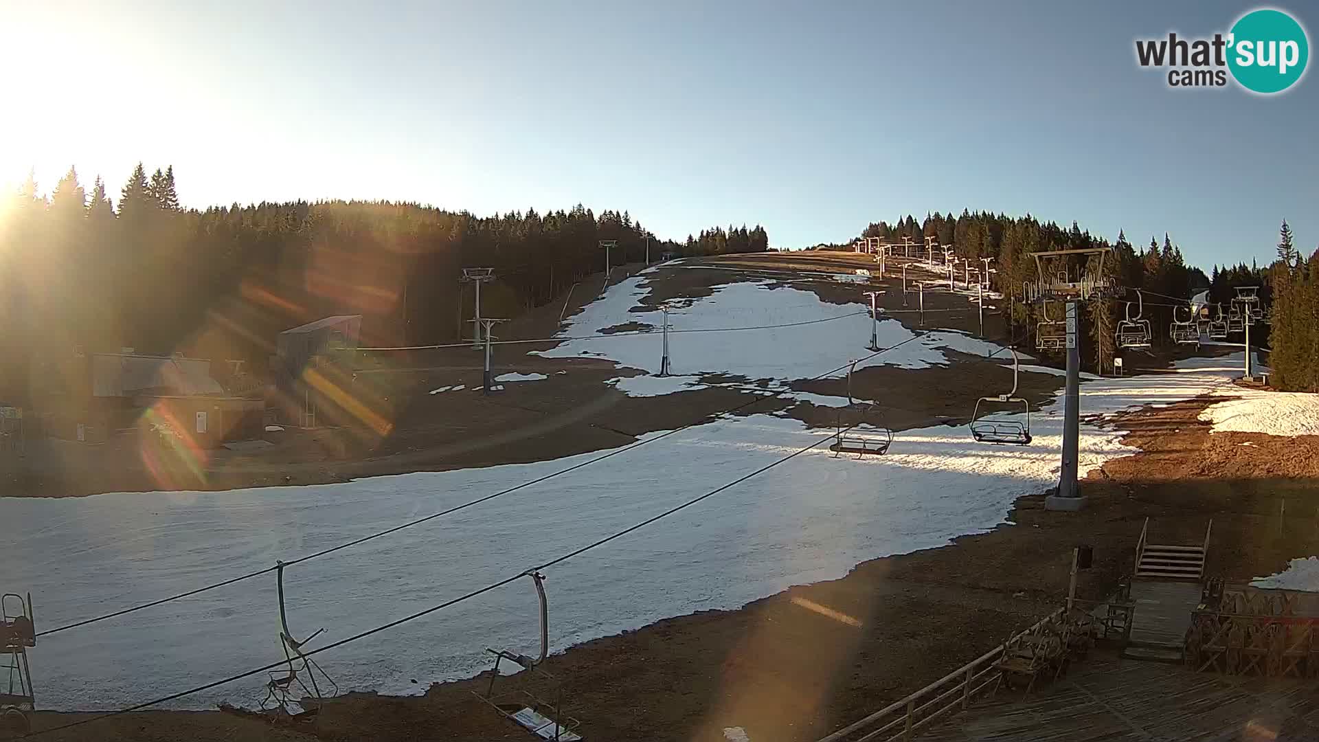 Rogla ski resort – MšinŽaga – Funpark