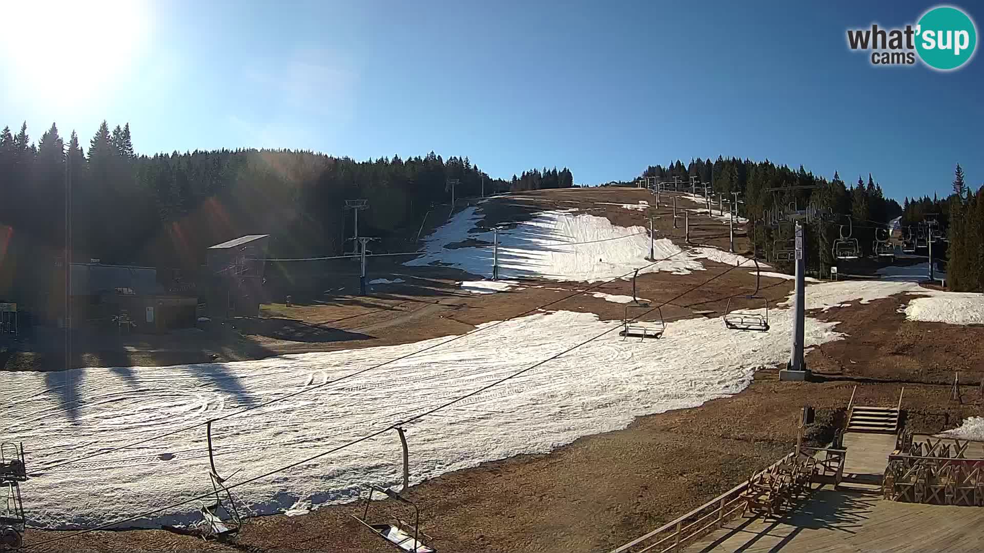 Rogla ski resort – MšinŽaga – Funpark