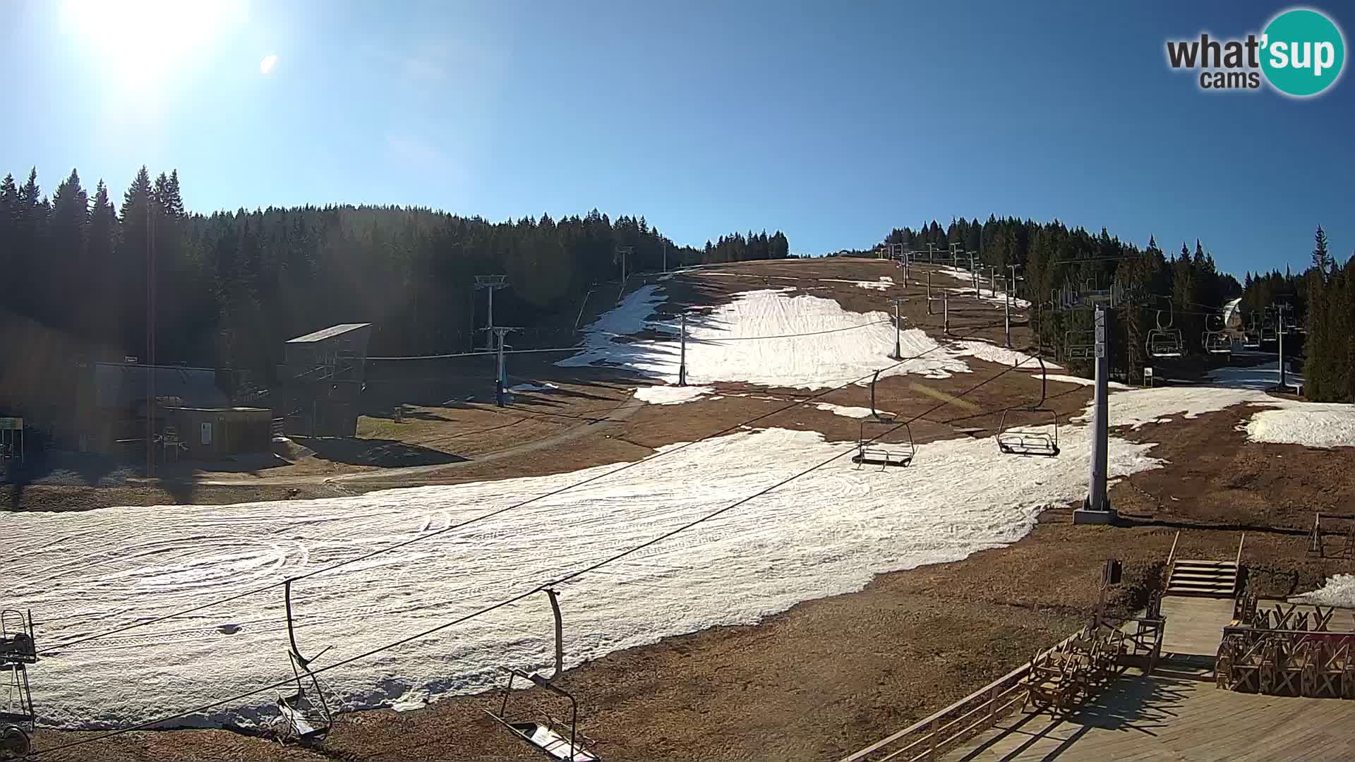 Rogla – MšinŽaga – Funpark
