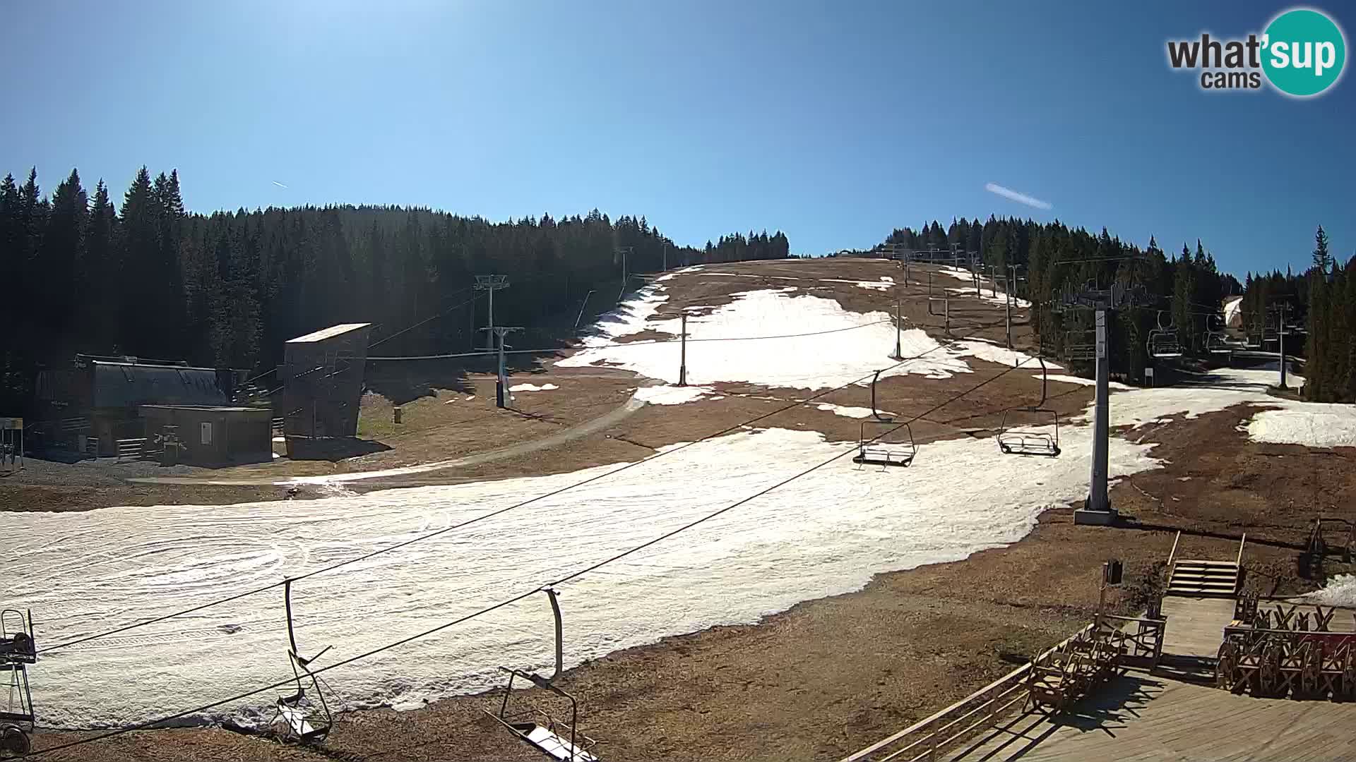 Rogla ski resort – MšinŽaga – Funpark
