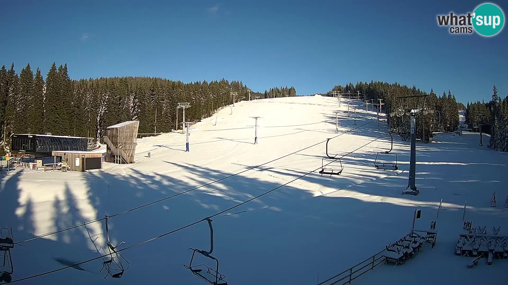 Rogla ski resort – MšinŽaga – Funpark