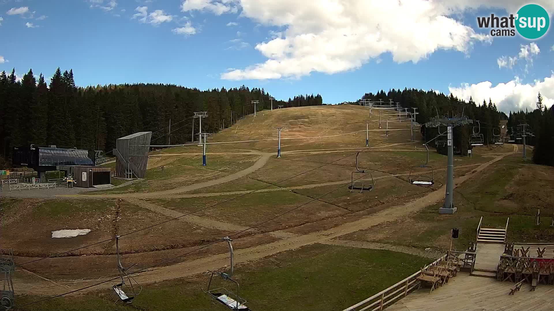 Rogla ski resort – MšinŽaga – Funpark