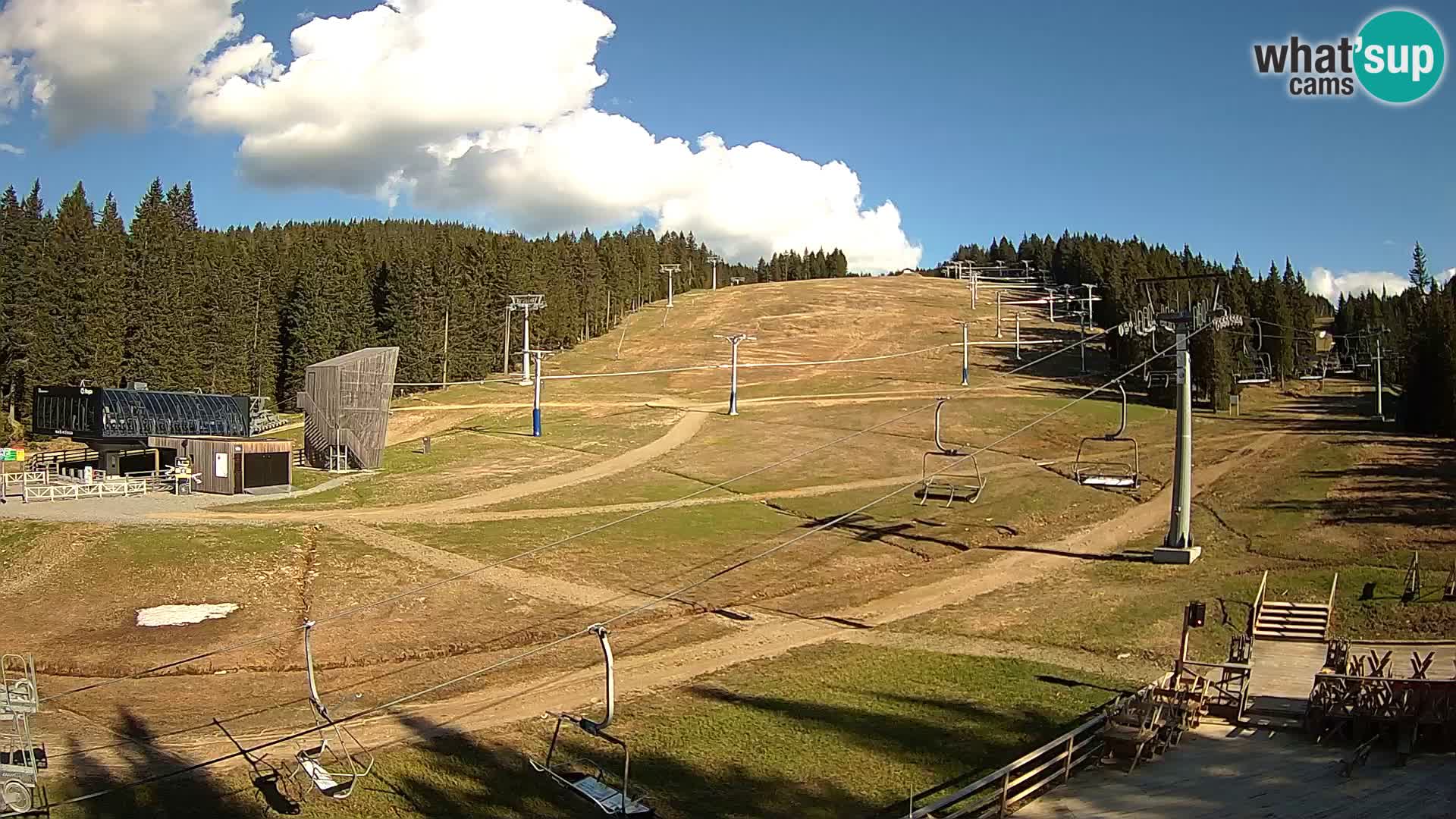 Rogla – MšinŽaga – Funpark