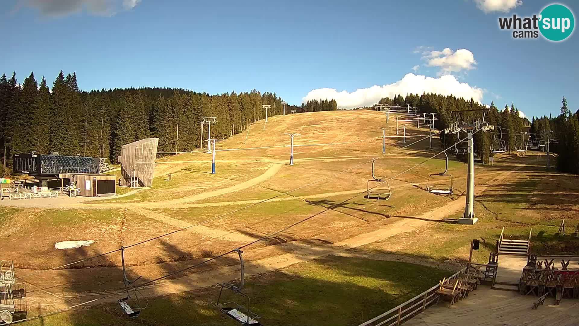 Rogla ski resort – MšinŽaga – Funpark