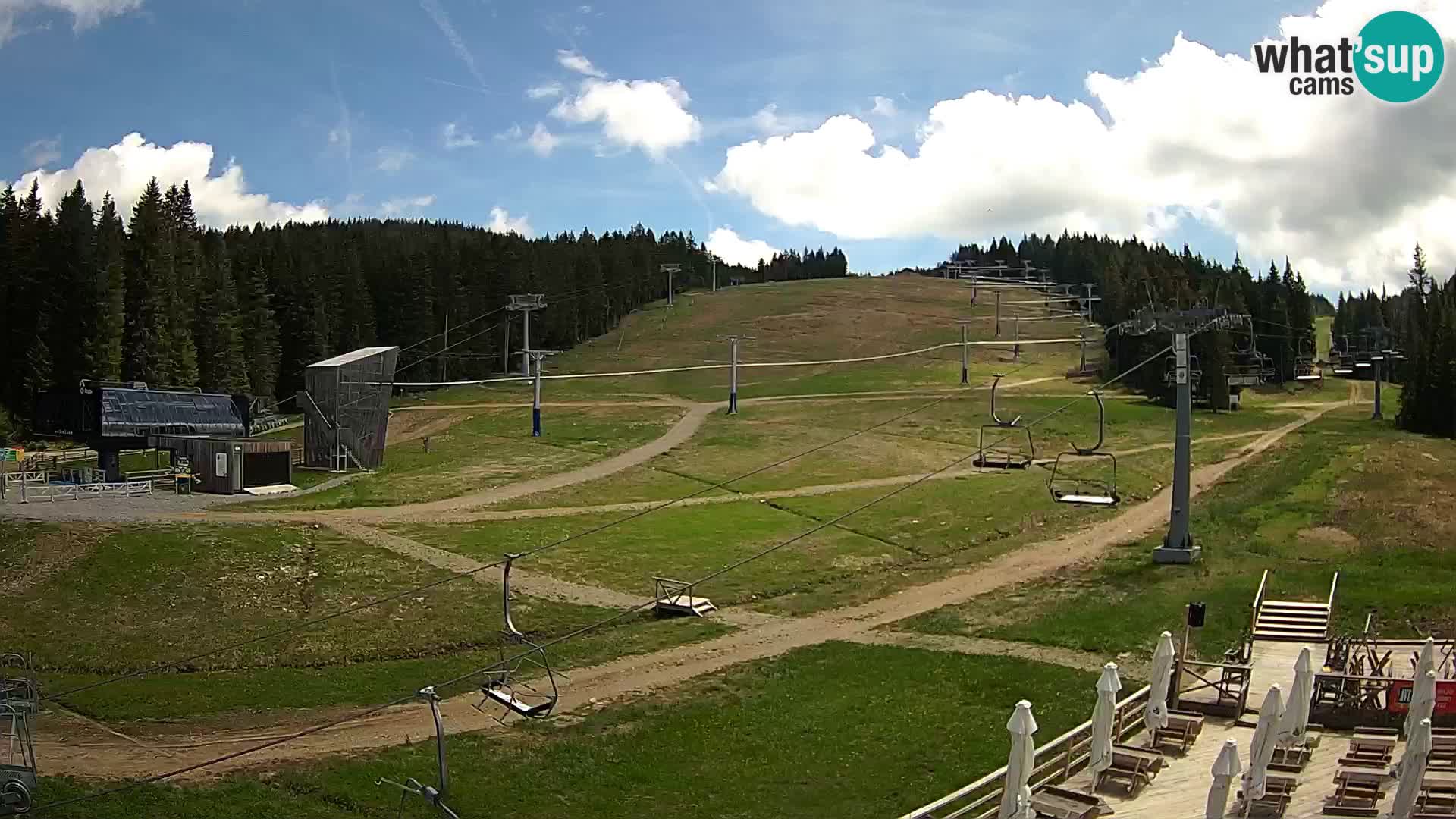 Rogla ski resort – MšinŽaga – Funpark