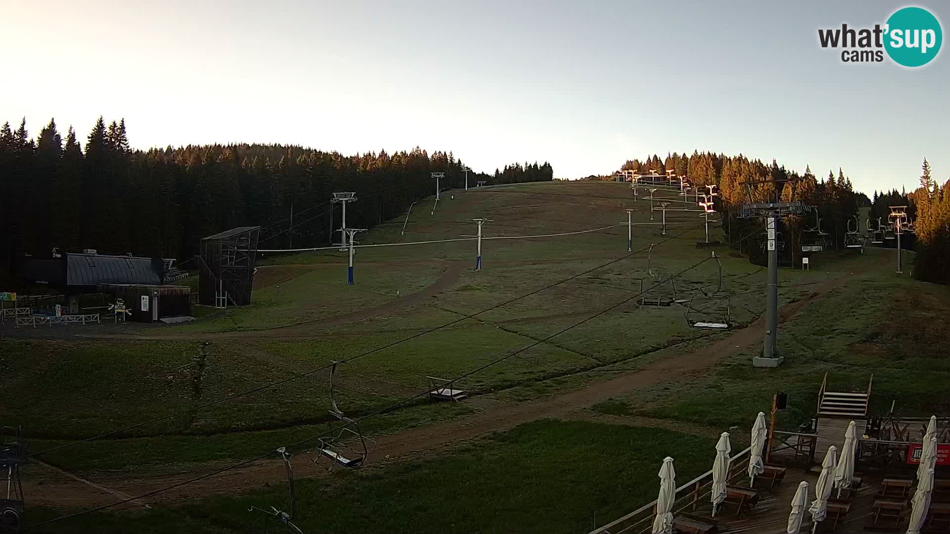 Rogla – MšinŽaga – Funpark