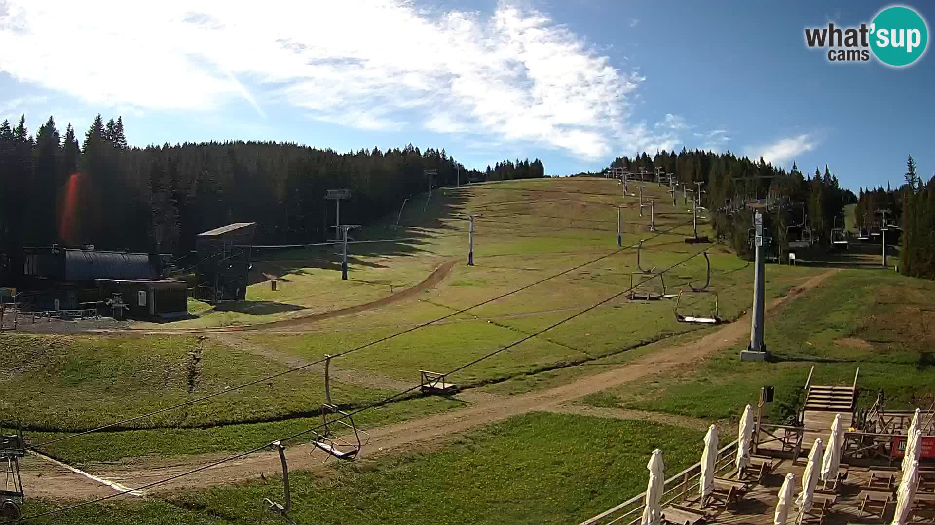 Rogla ski resort – MšinŽaga – Funpark