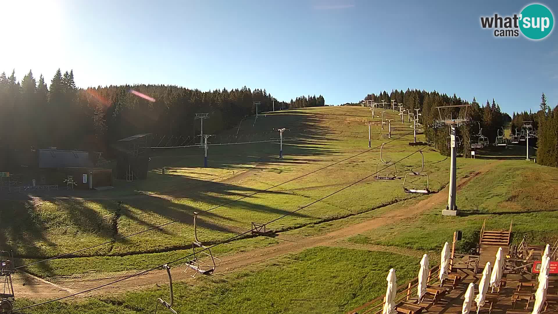 Rogla – MšinŽaga – Funpark