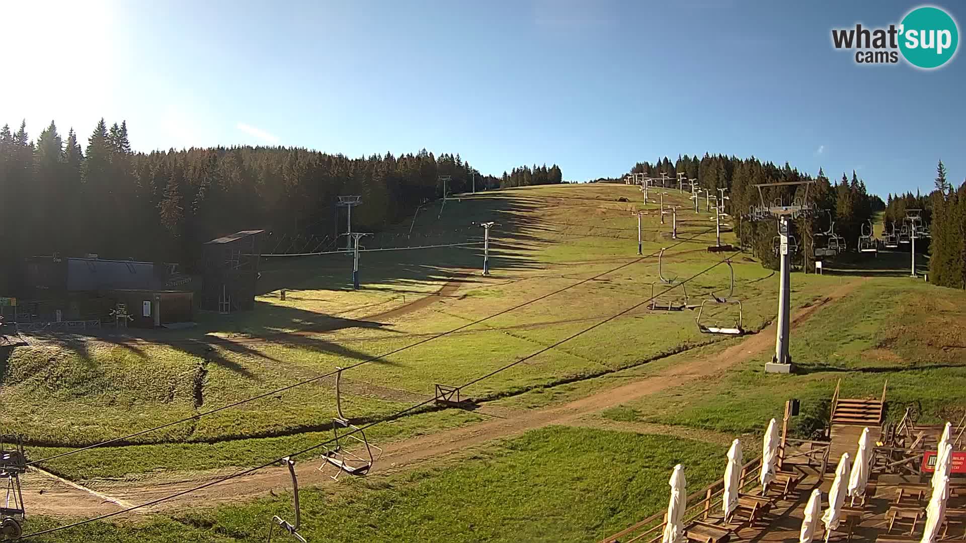 Rogla ski resort – MšinŽaga – Funpark
