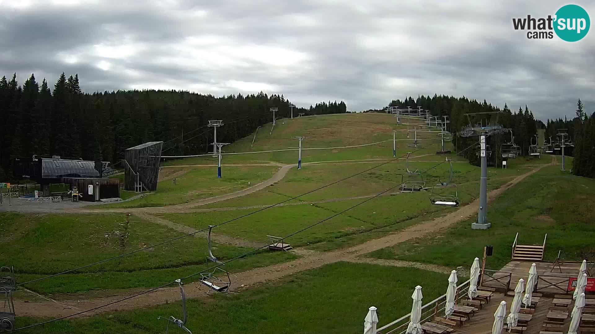 Rogla – MšinŽaga – Funpark