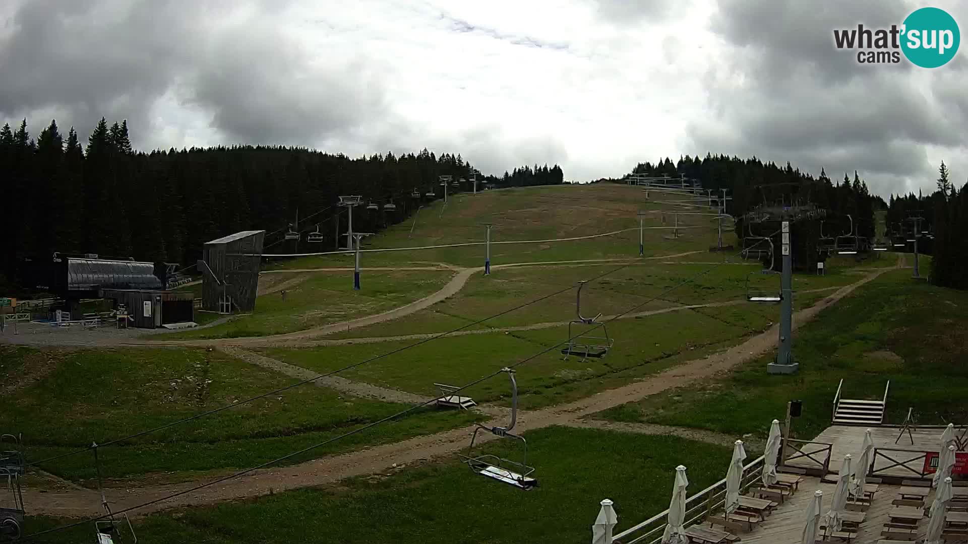 Rogla – MšinŽaga – Funpark