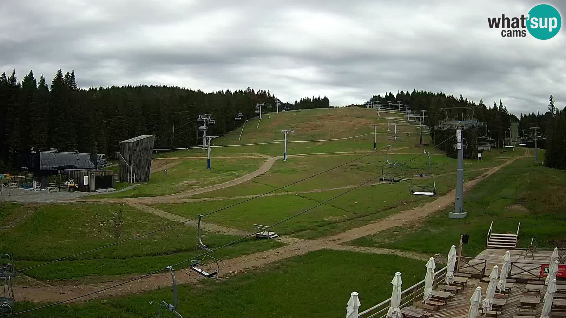Rogla ski resort – MšinŽaga – Funpark