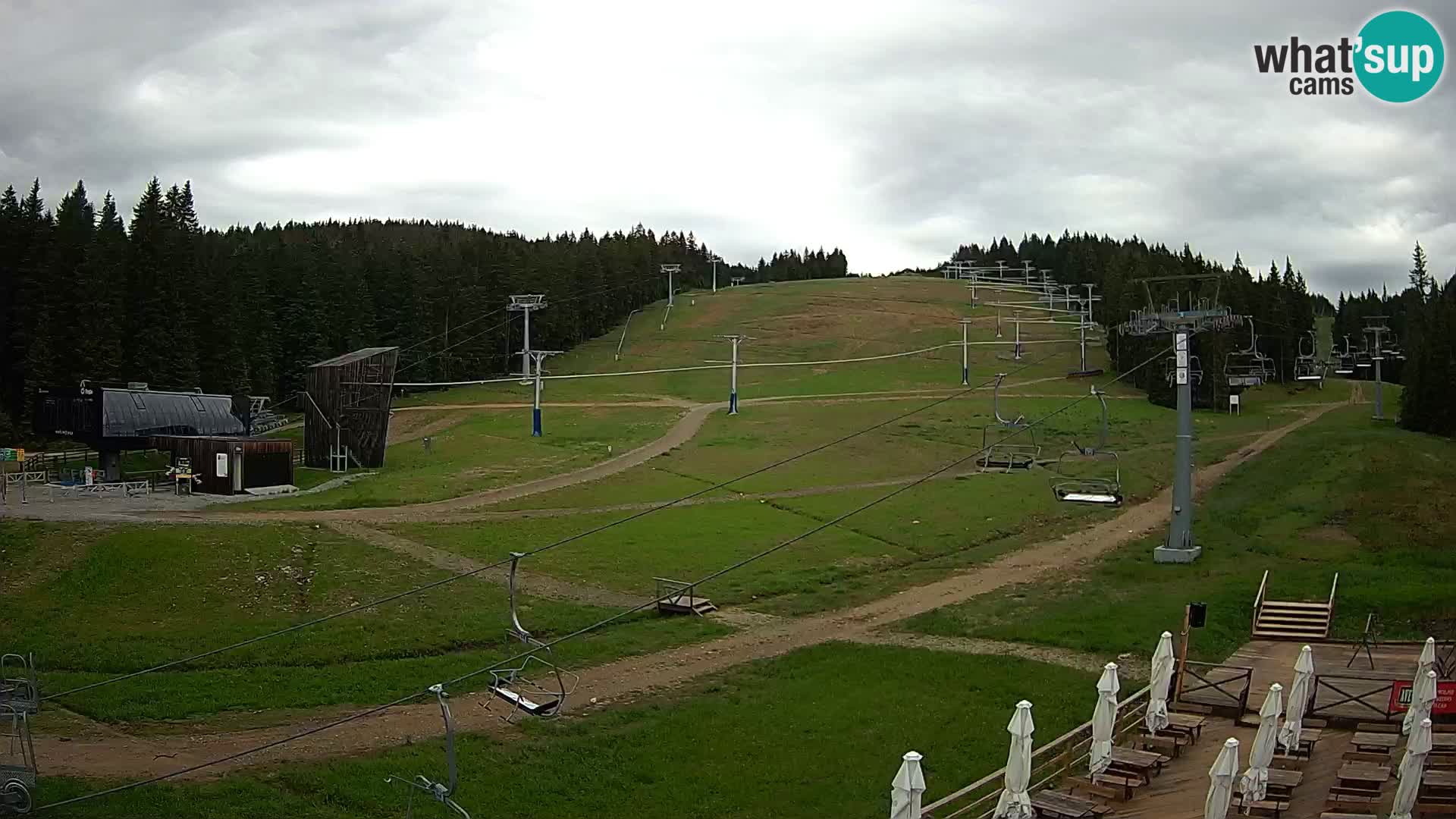 Rogla ski resort – MšinŽaga – Funpark