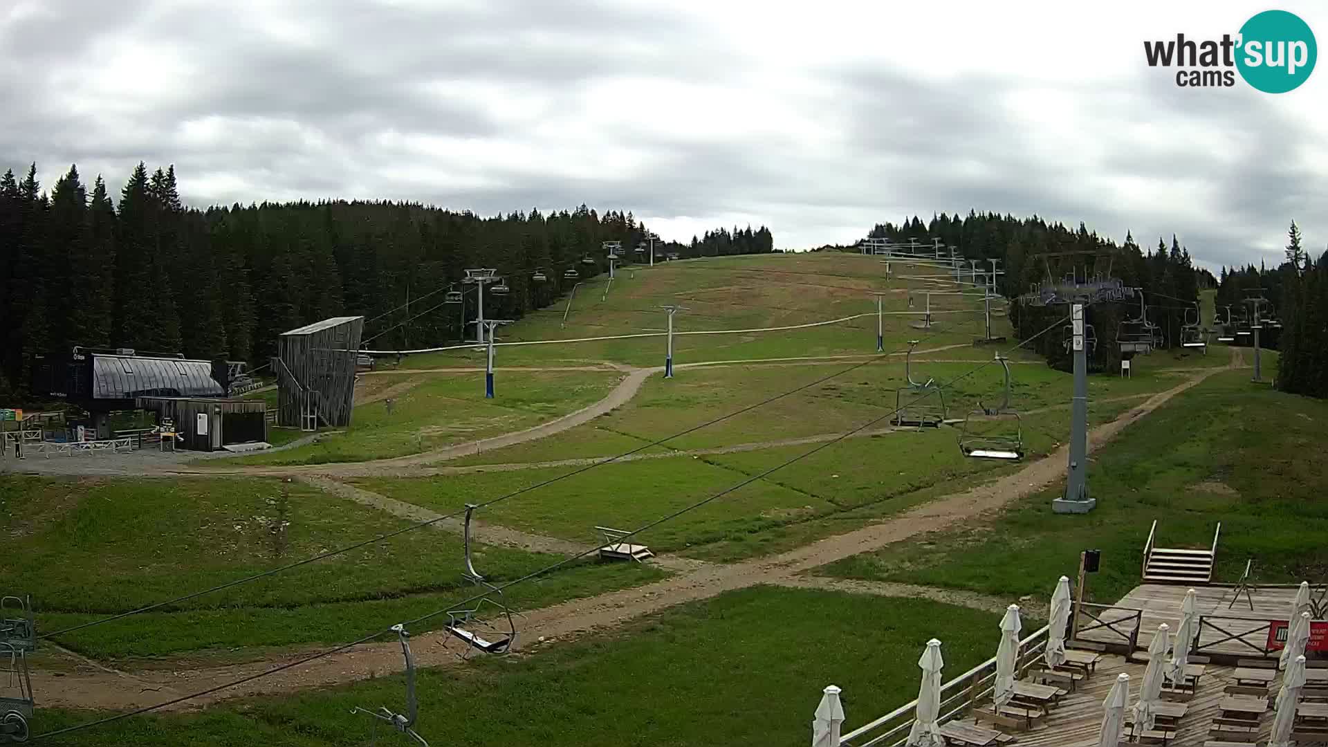 Rogla ski resort – MšinŽaga – Funpark