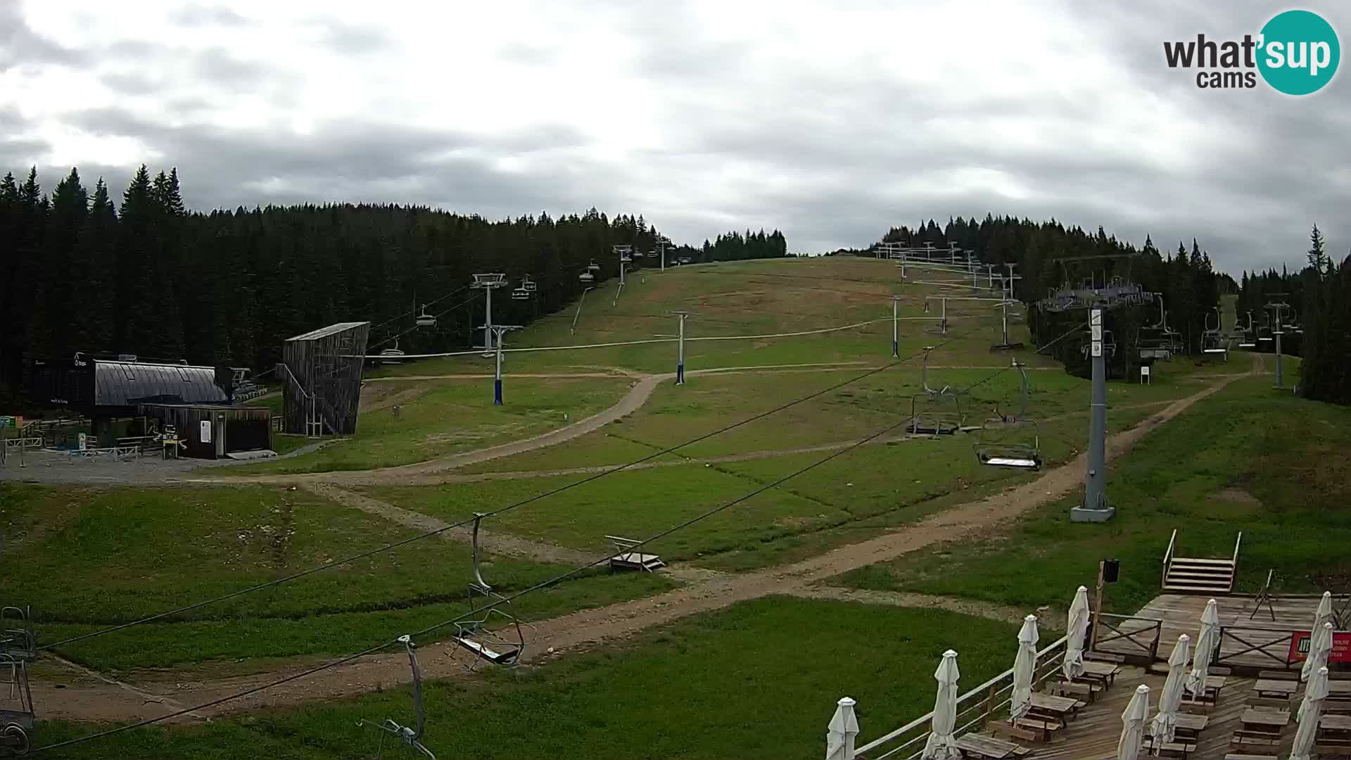 Rogla ski resort – MšinŽaga – Funpark