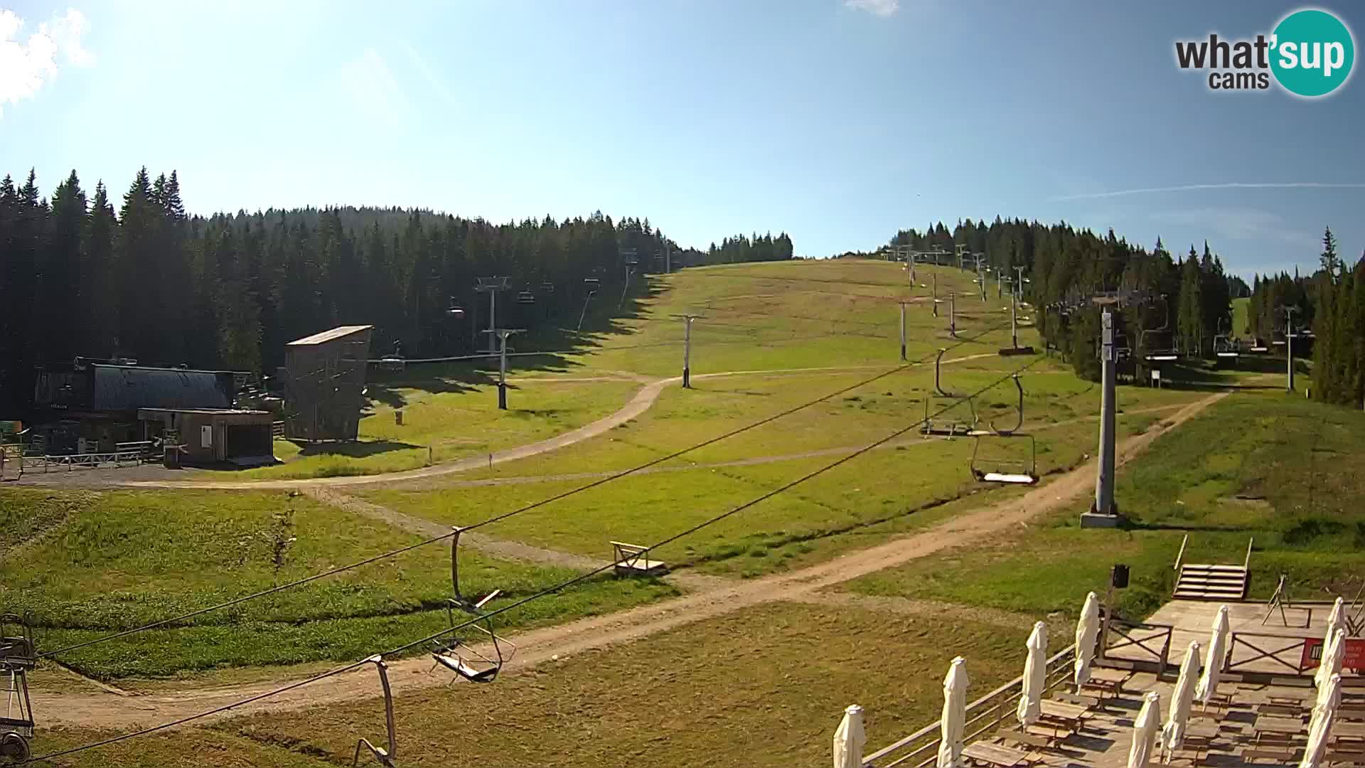 Rogla ski resort – MšinŽaga – Funpark