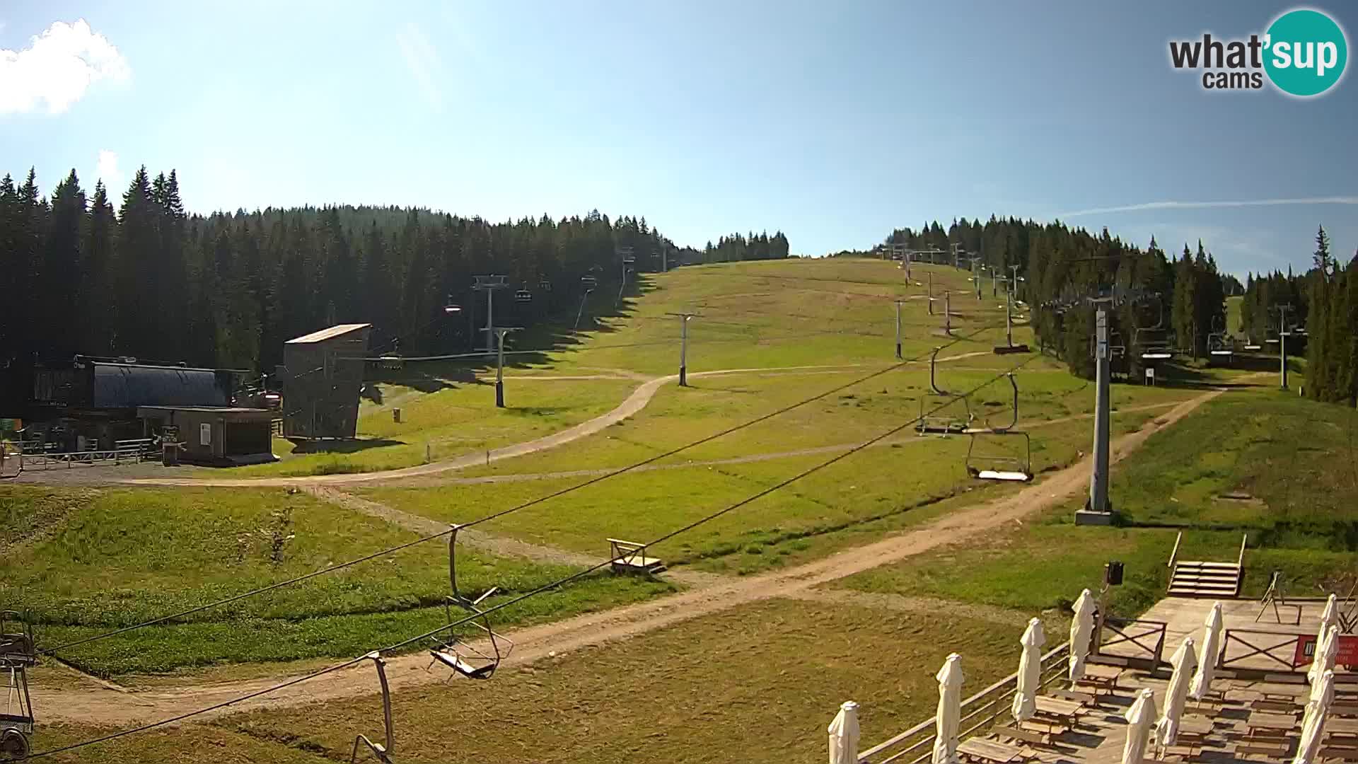 Rogla ski resort – MšinŽaga – Funpark