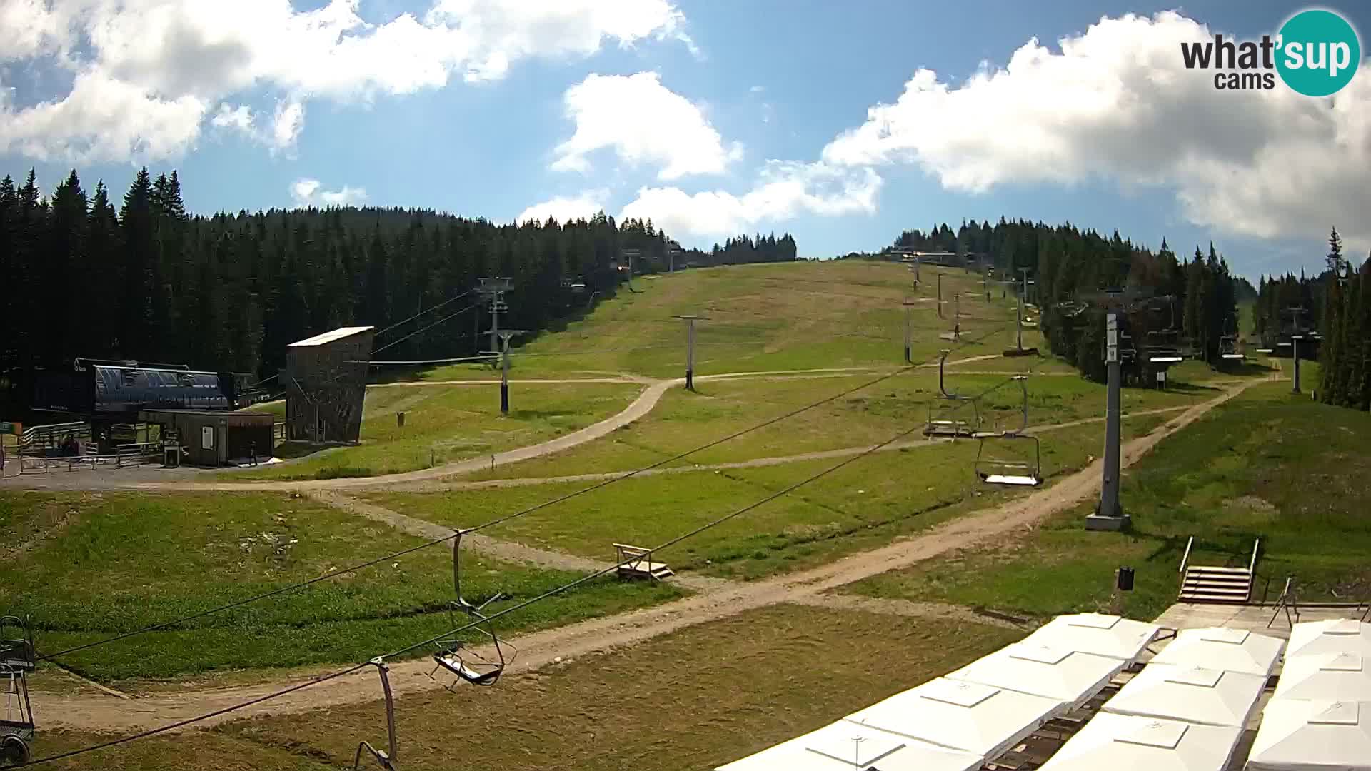 Rogla ski resort – MšinŽaga – Funpark