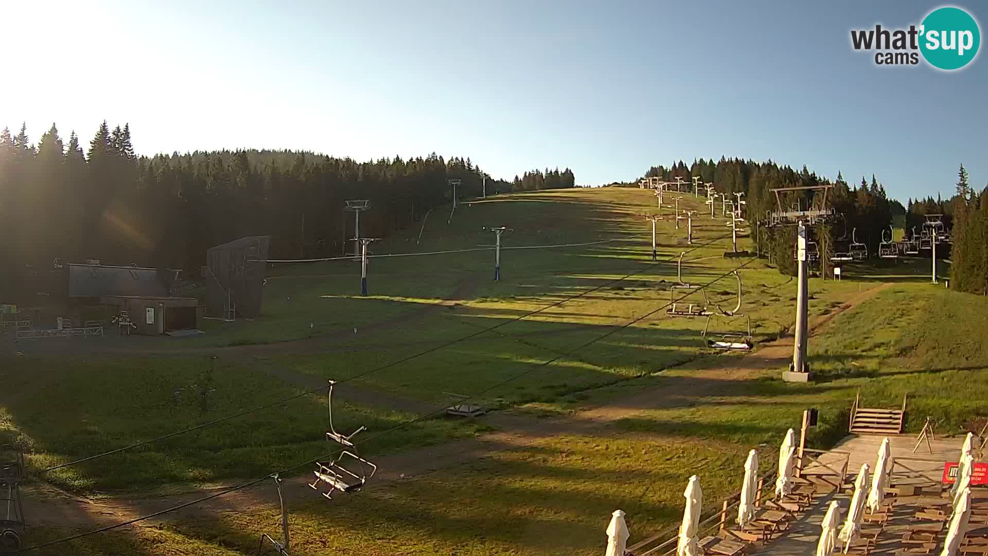 Rogla – MšinŽaga – Funpark