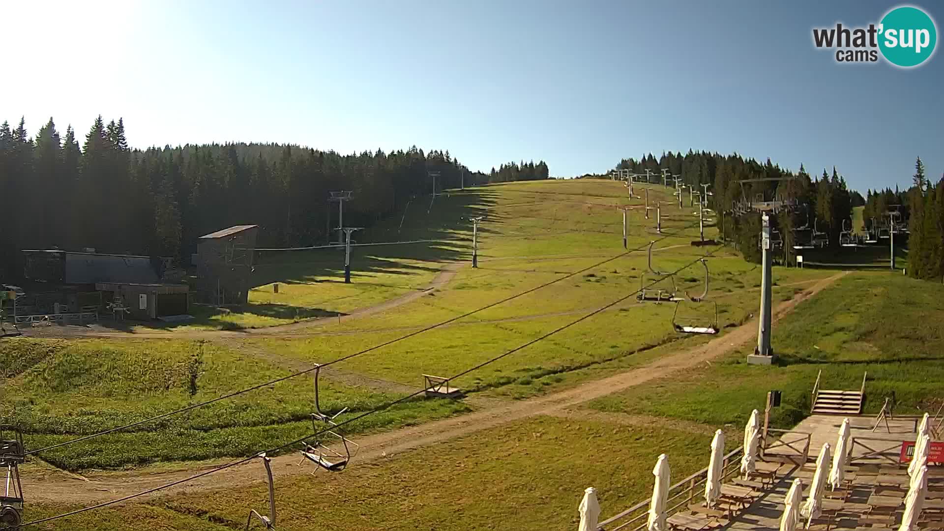 Rogla ski resort – MšinŽaga – Funpark