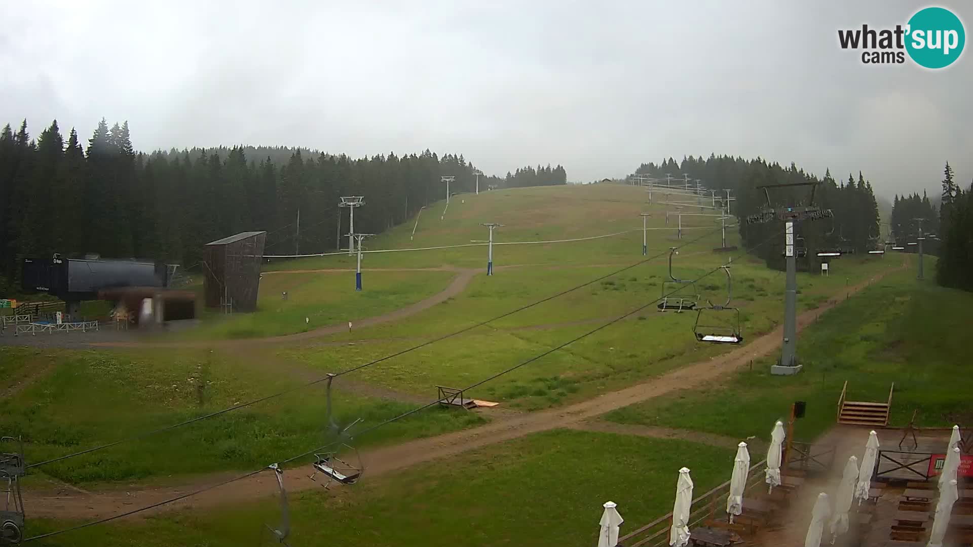 Rogla ski resort – MšinŽaga – Funpark