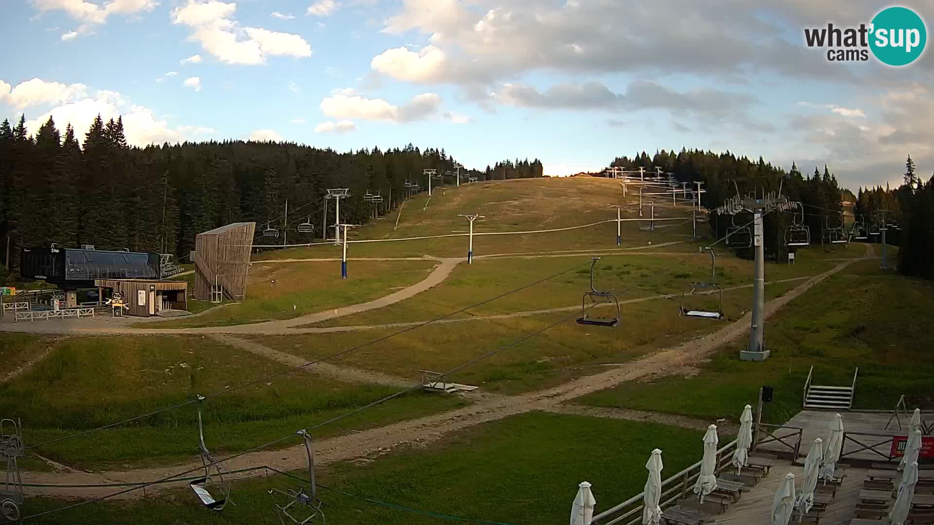 Rogla ski resort – MšinŽaga – Funpark