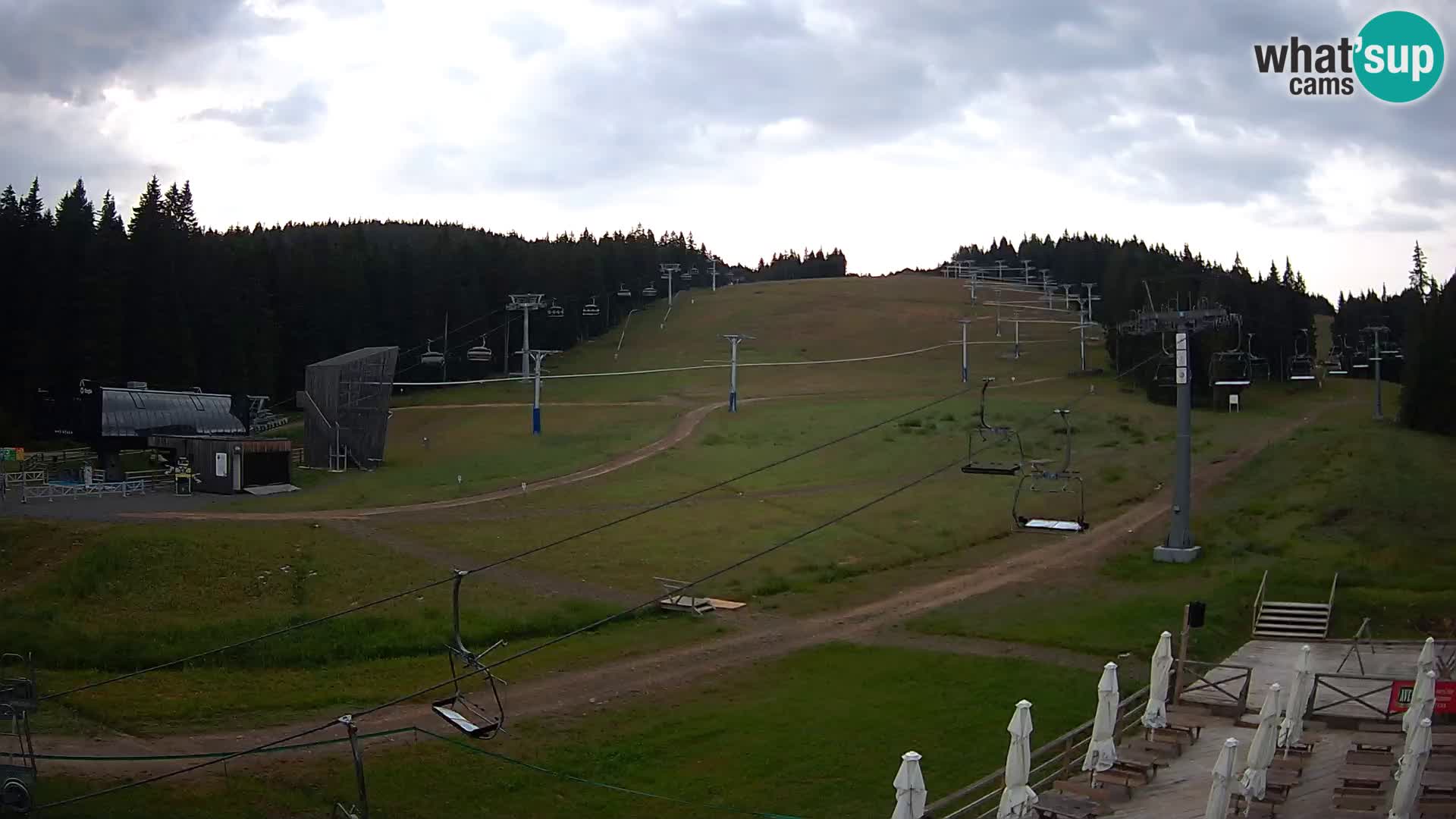 Rogla ski resort – MšinŽaga – Funpark