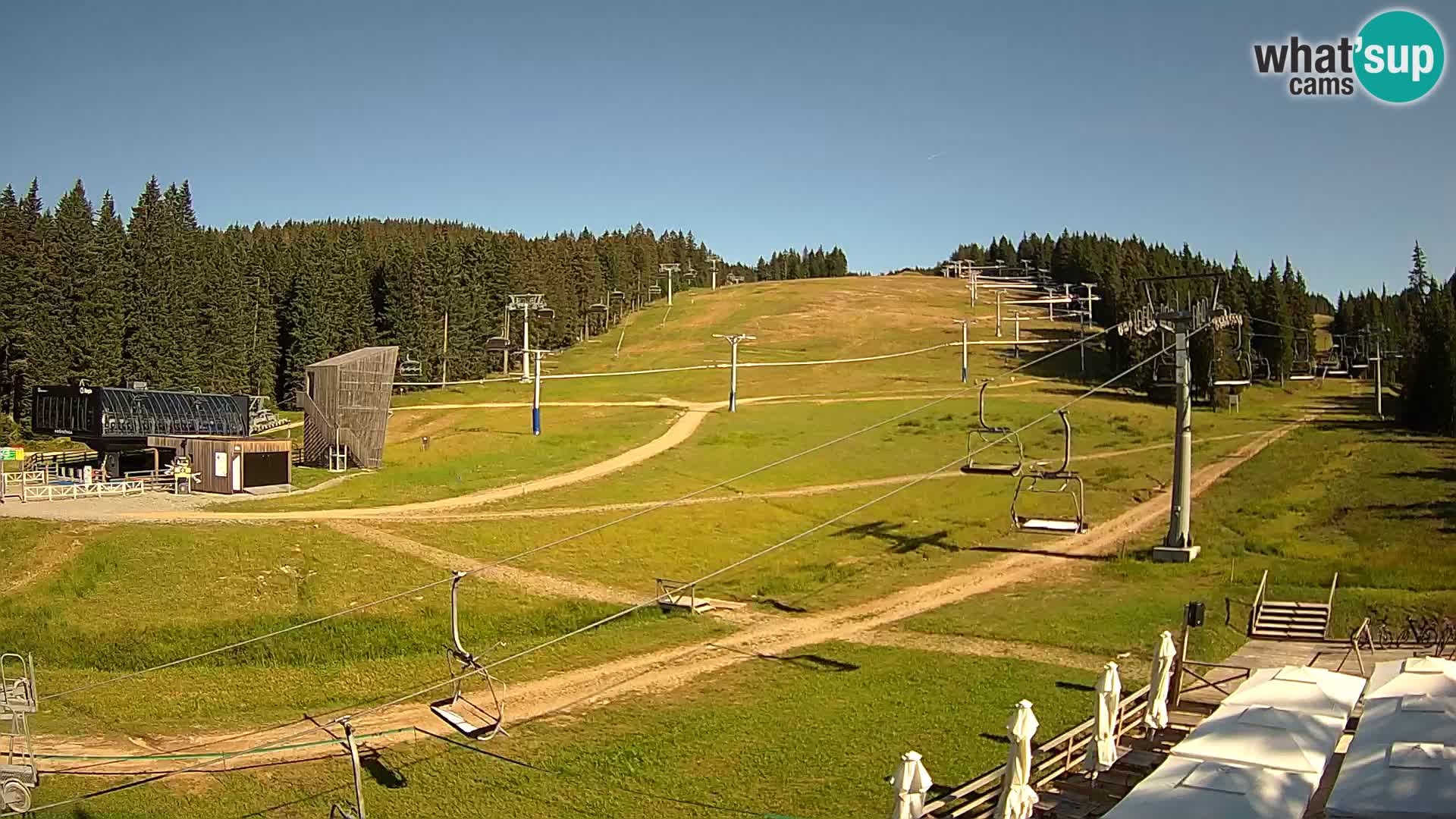 Rogla – Mašinžaga vue 2