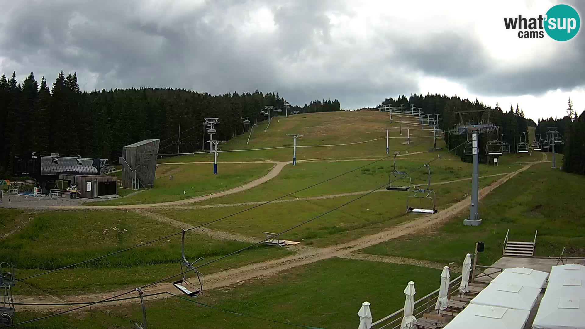 Rogla ski resort – MšinŽaga – Funpark