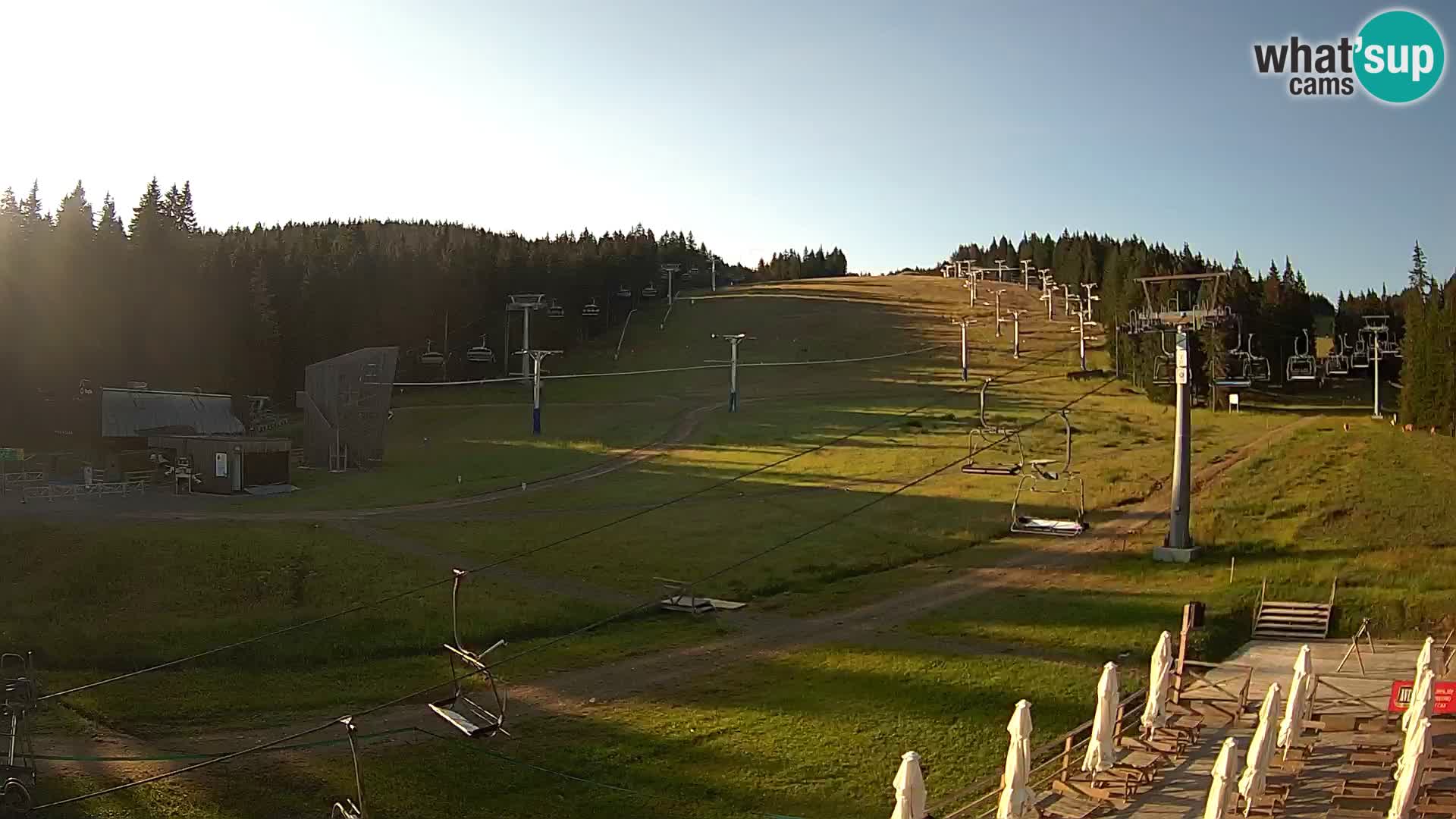 Rogla – MšinŽaga – Funpark