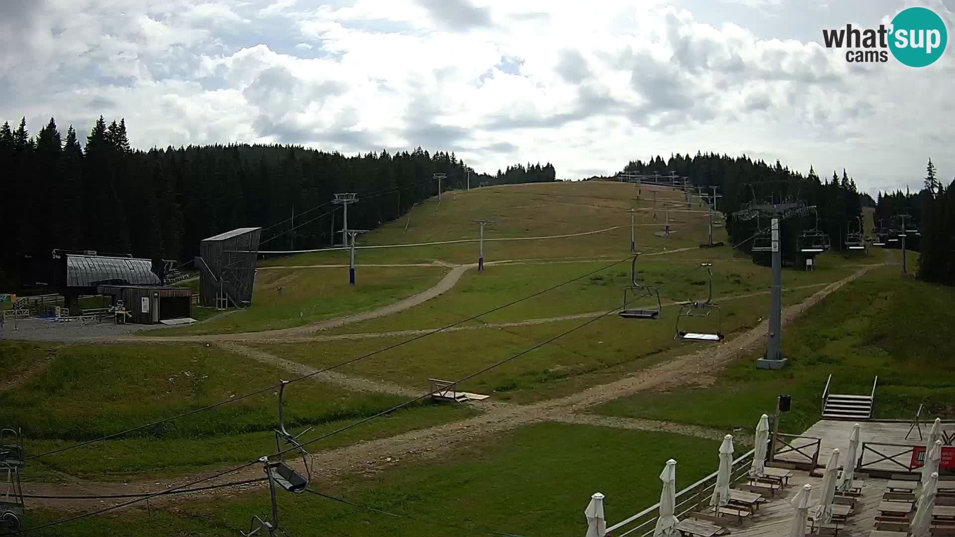 Rogla – MšinŽaga – Funpark