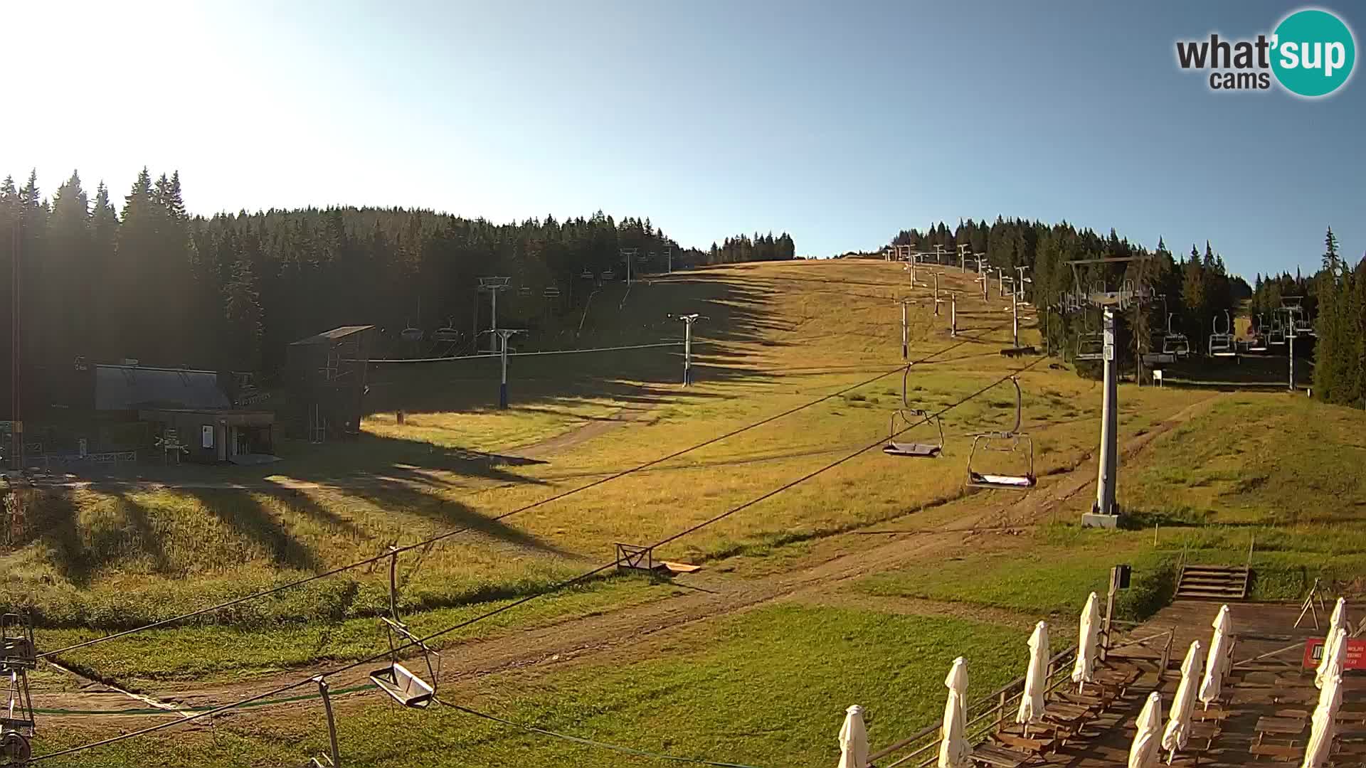 Rogla – MšinŽaga – Funpark