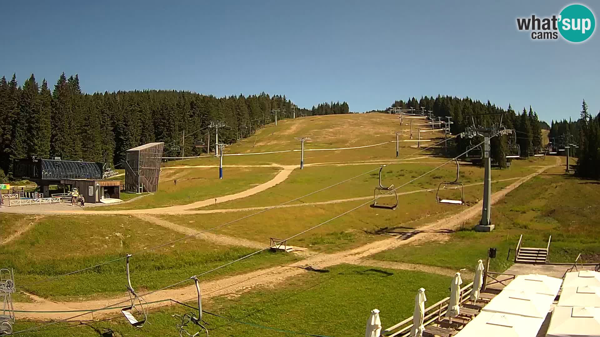 Rogla – MšinŽaga – Funpark