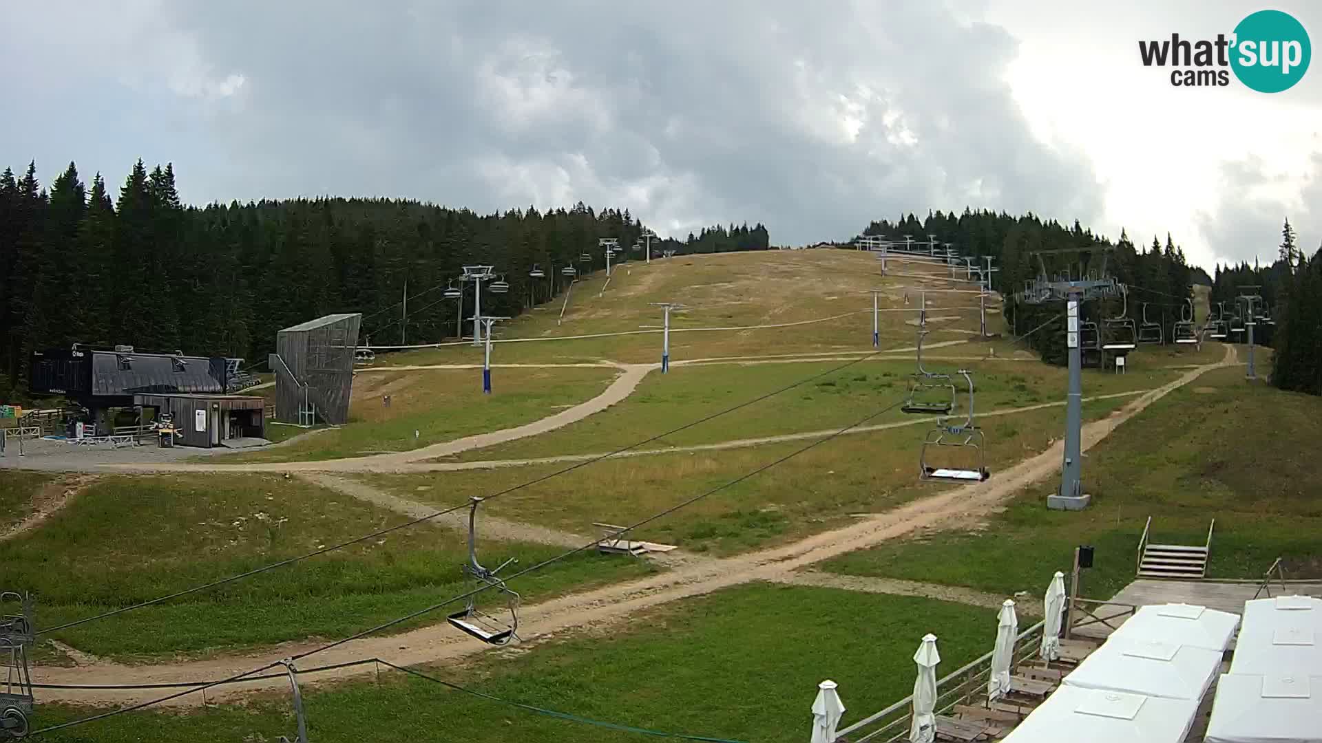 Rogla ski resort – MšinŽaga – Funpark