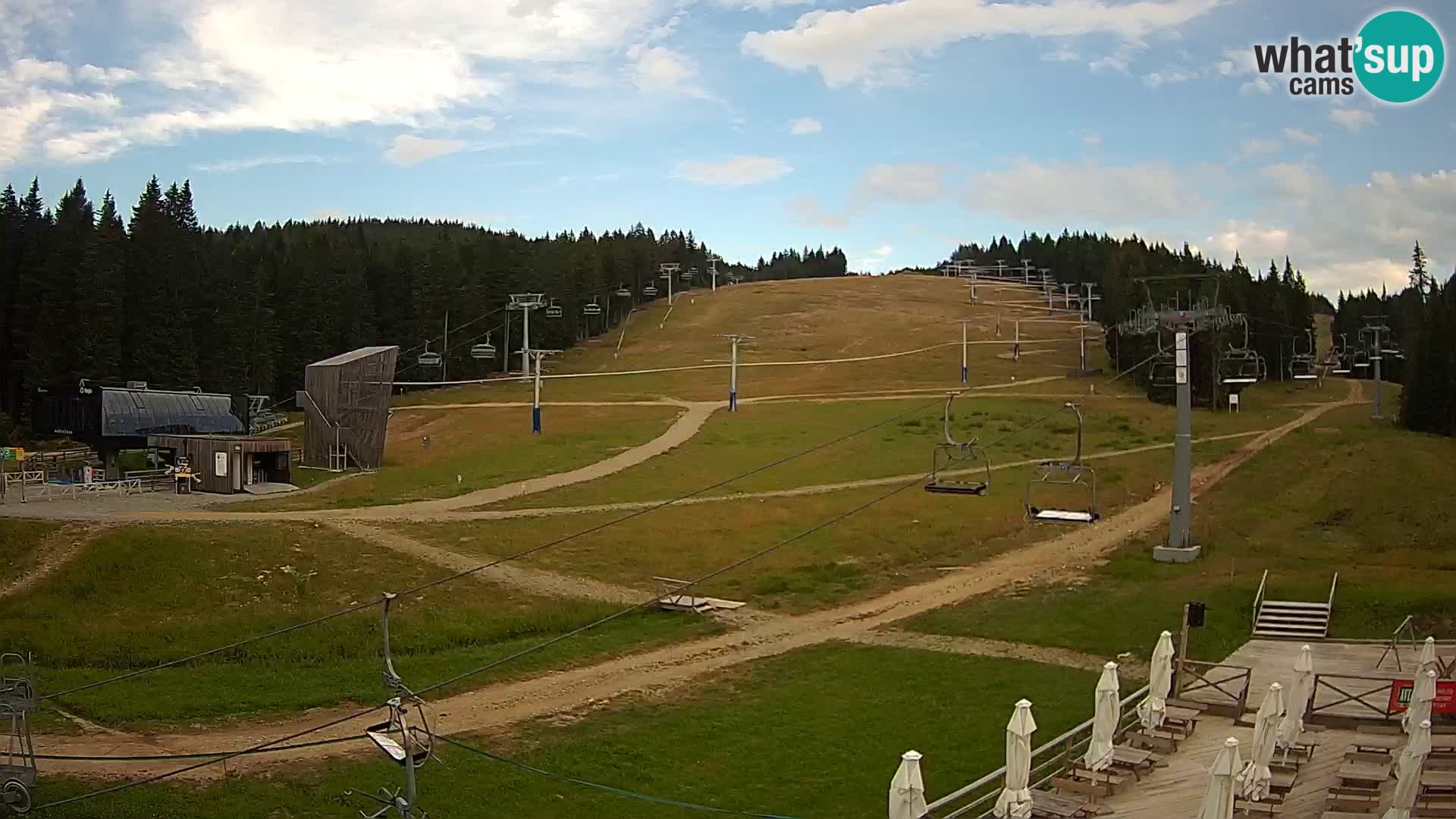 Rogla – MšinŽaga – Funpark