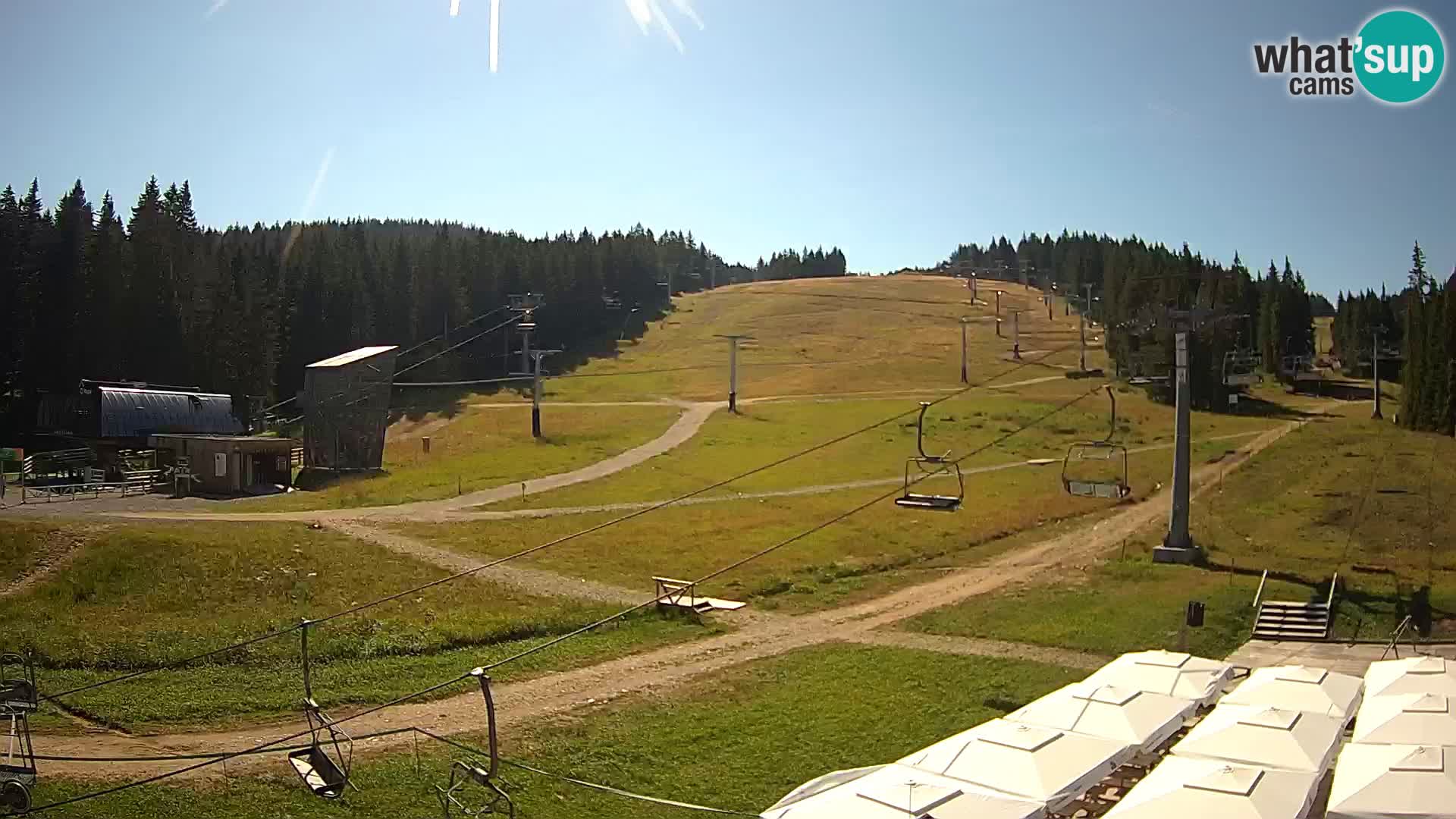 Rogla – MšinŽaga – Funpark
